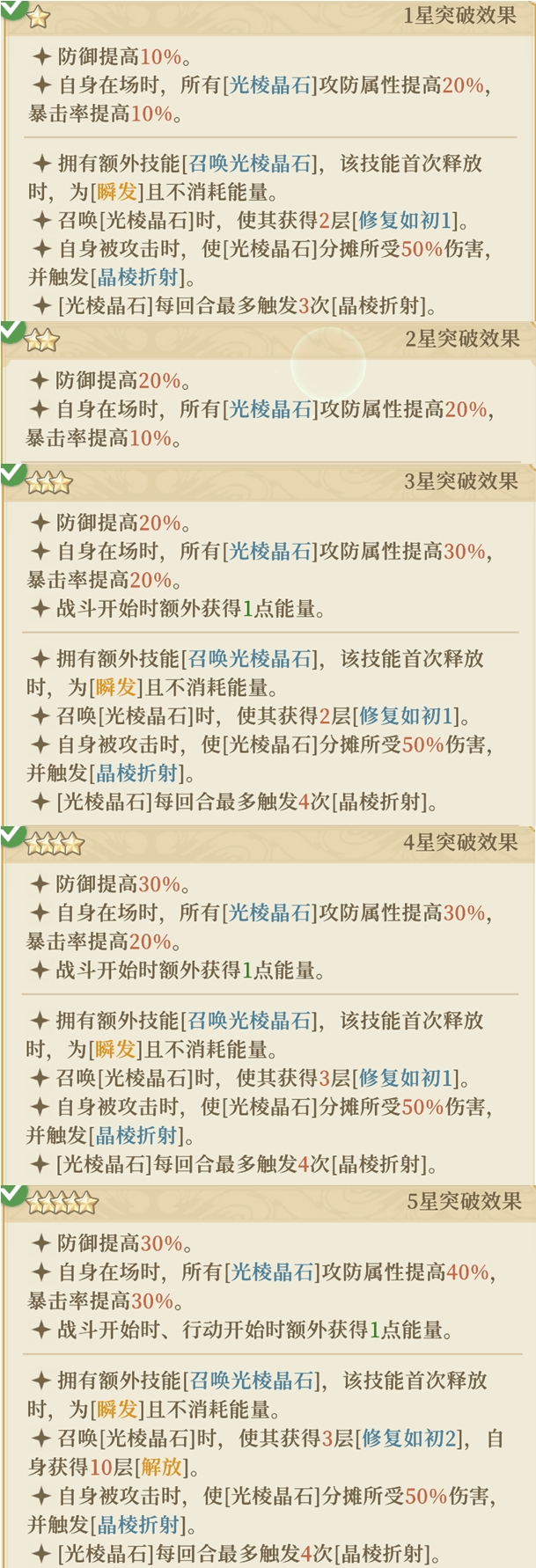 铃兰之剑：为这和平的世界【全技能解析】叶子（晶能召唤者）