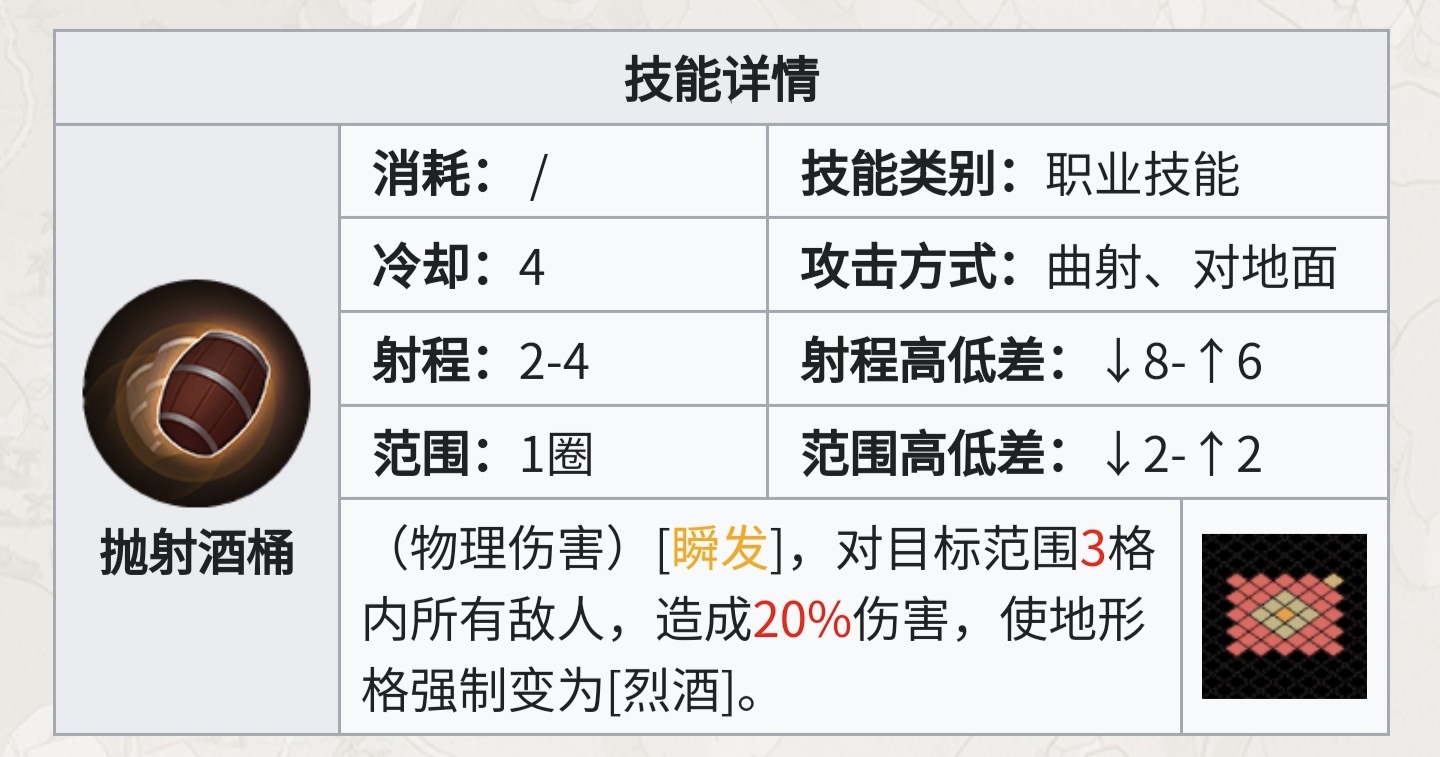 铃兰之剑：为这和平的世界从人物独占技能的团队收益判断保值度与抽取优先级