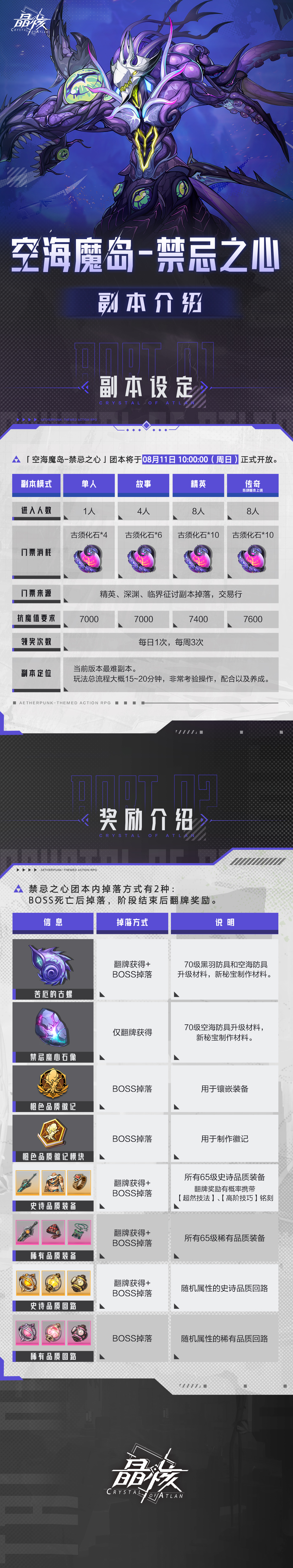 晶核副本介绍丨「空海魔岛 - 禁忌之心」副本设定及奖励介绍