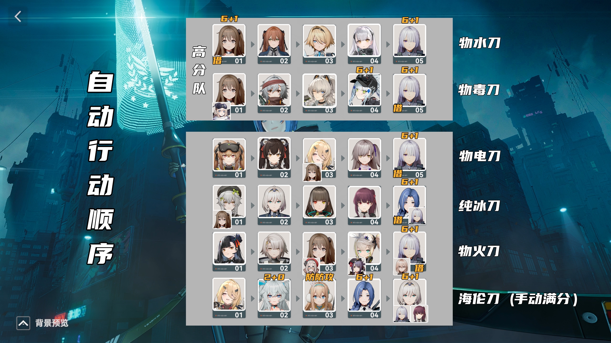 少女前线2：追放海伦抖M杂技队满分！全体系会战一图流配队攻略