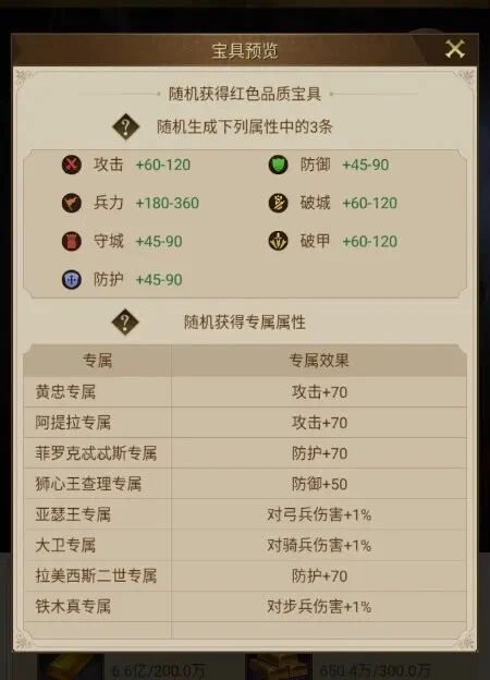 帝国战纪不懂宝具玩法？看着一篇就够了！