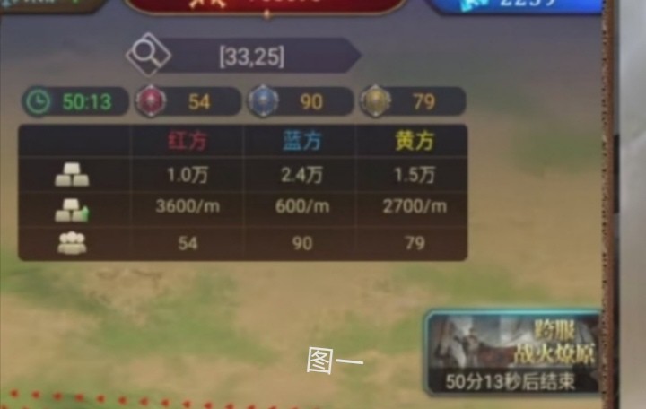 帝国战纪【攻略研究所】战火燎原小技巧