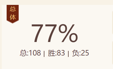 炉石传说炉石忏悔录————大法术法