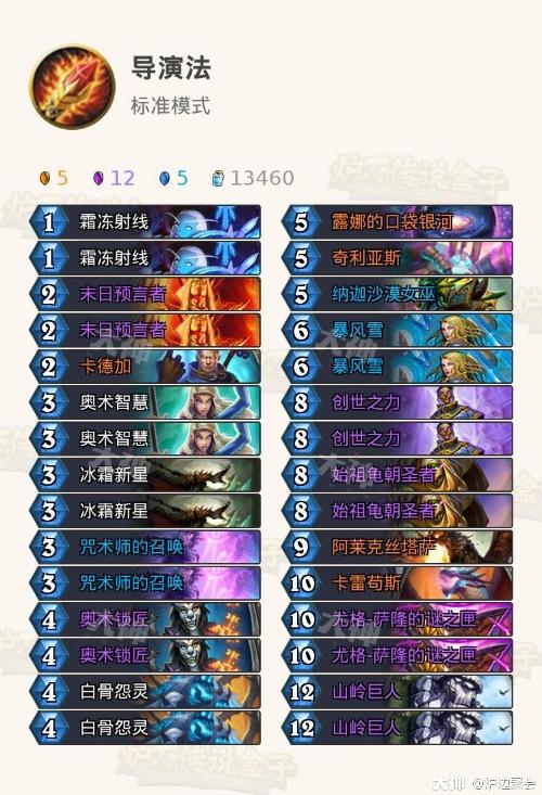 炉石传说强度与趣味并存 岛猫登顶导演法大型攻略