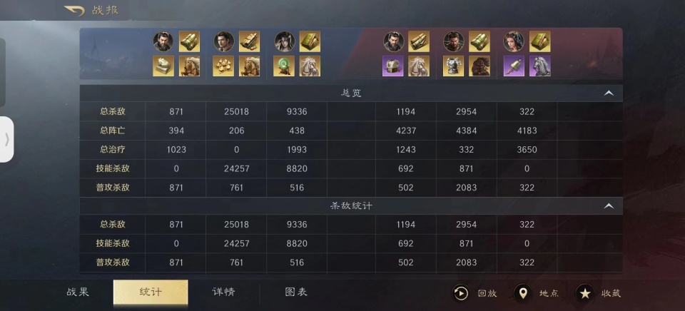 三国：谋定天下三国谋定天下：锅炉组合各位见识过吗？郭嘉陆逊合作也是烽火连天