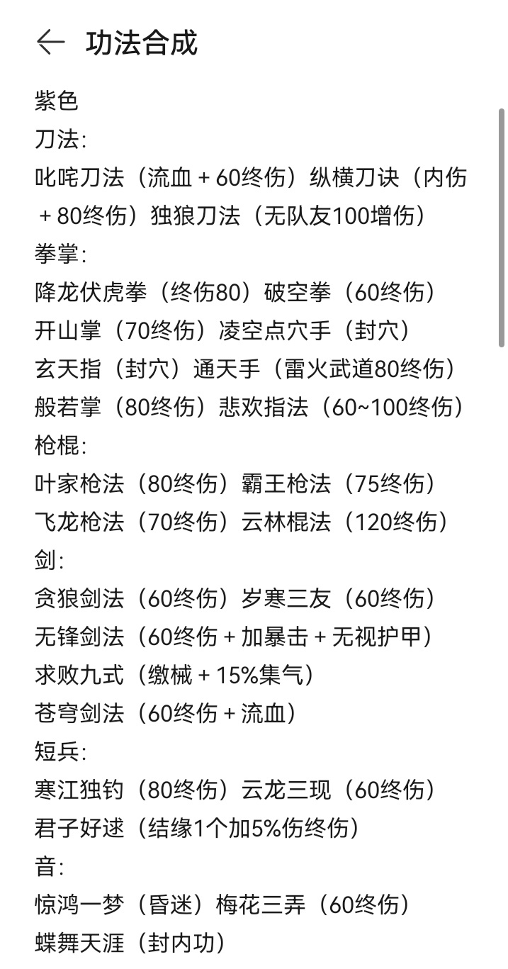 大侠立志传功法合成（自用）