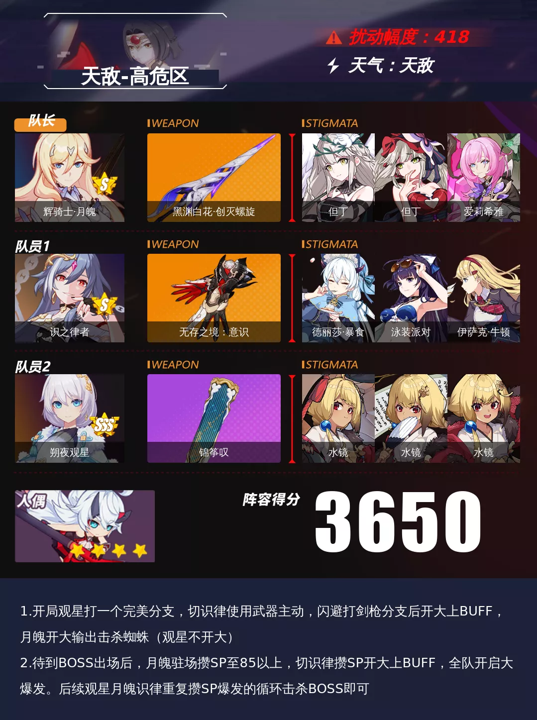 崩坏3【崩坏3通讯中心】11/29-12/2 深渊阵容推荐丨骑上我心爱滴小马驹