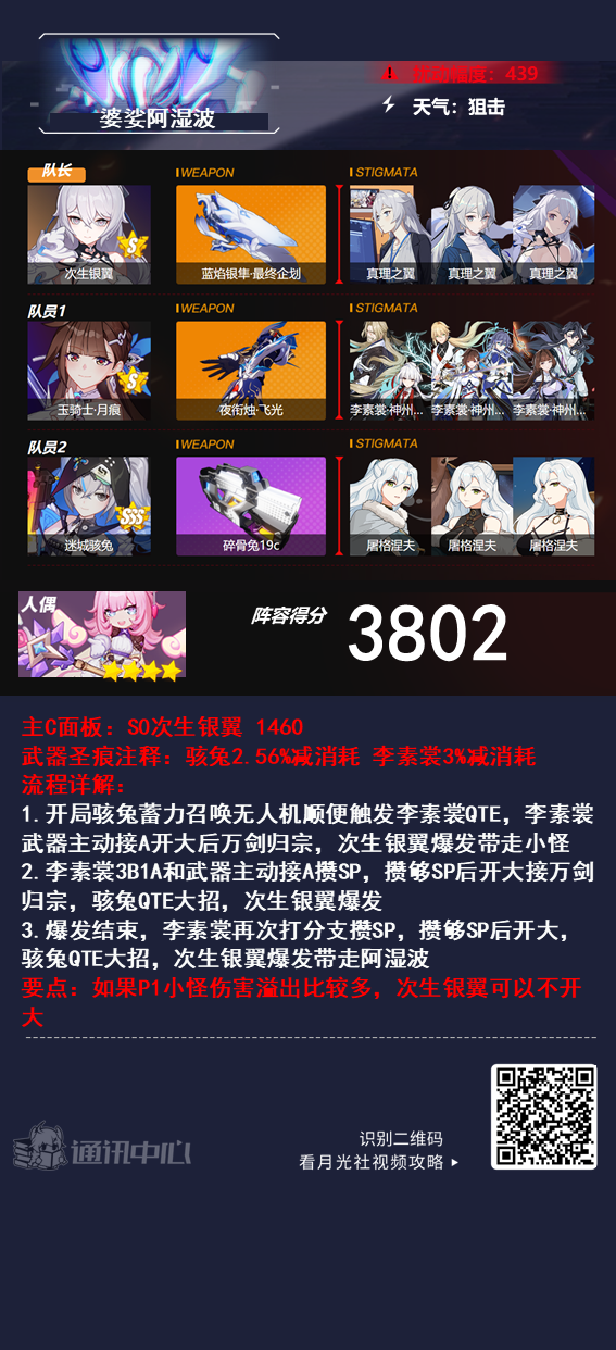 崩坏3深渊阵容推荐︱辅助3rd名不虚传！多阵容教你拆解阿湿波！