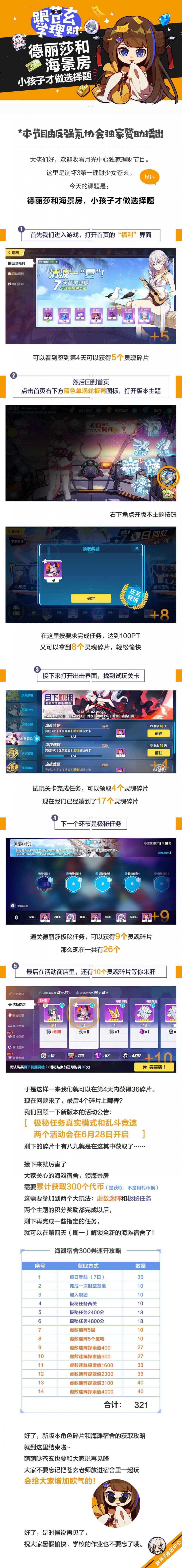 崩坏3一个图教大家如何在活动中凑齐月下初拥碎片