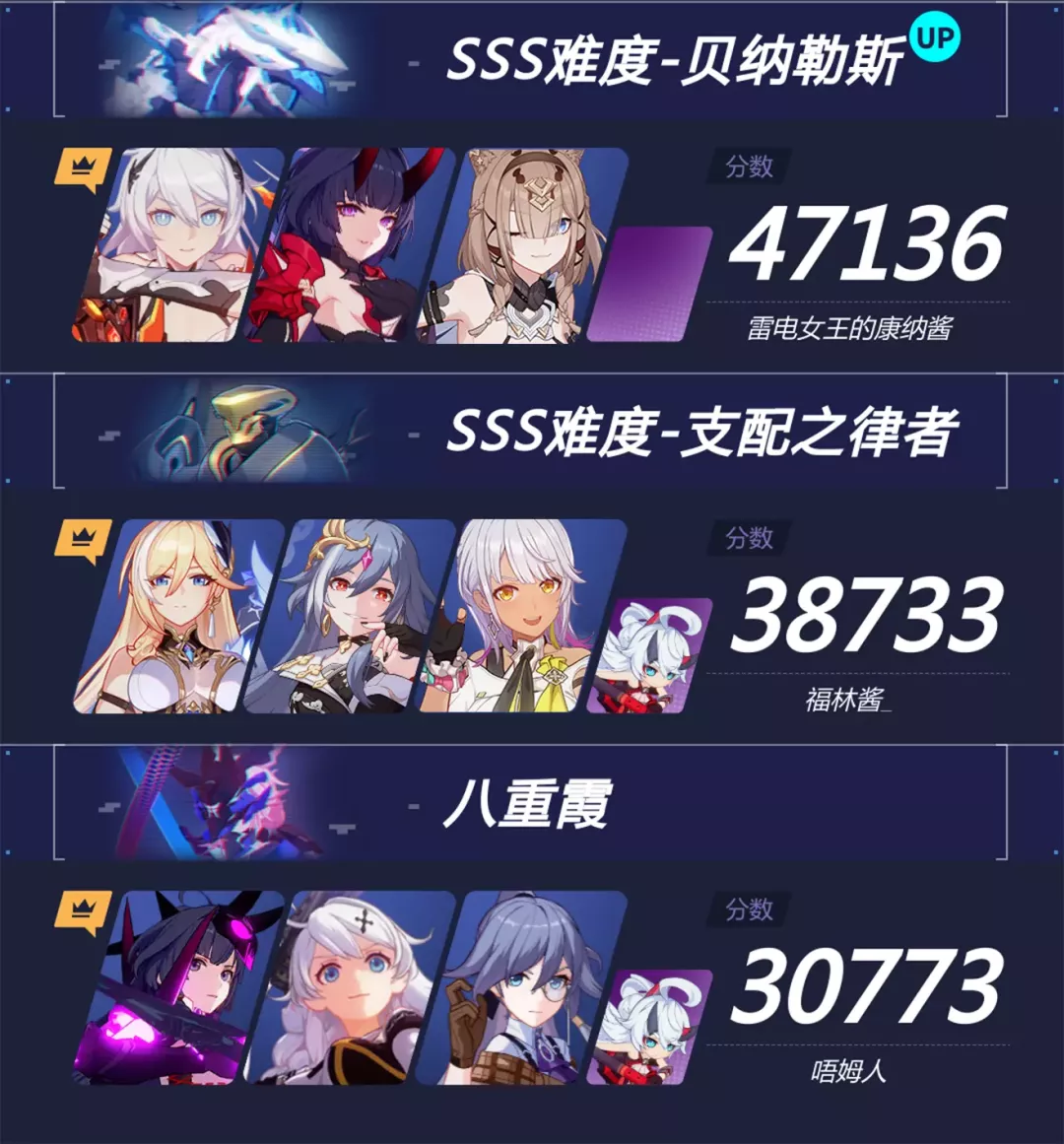 崩坏3【崩坏3通讯中心】战场攻略一图流丨终极区中低配战场作业