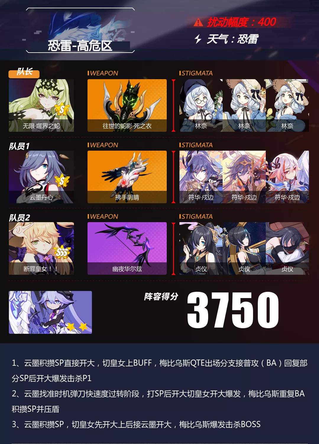 崩坏3【崩坏3通讯中心/笨狼的领猪 】10/8-10/10 深渊阵容推荐