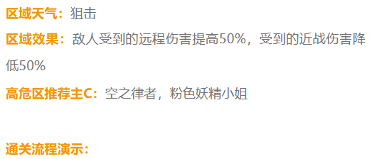 崩坏3【崩坏三通讯中心】21/9/20-21/9/22深渊阵容推荐