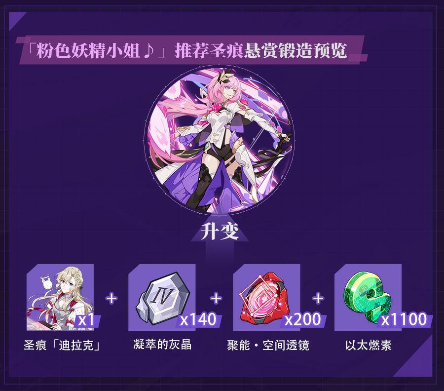 崩坏3V5.1更新前瞻 「粉色妖精小姐♪」推荐装备获取情报