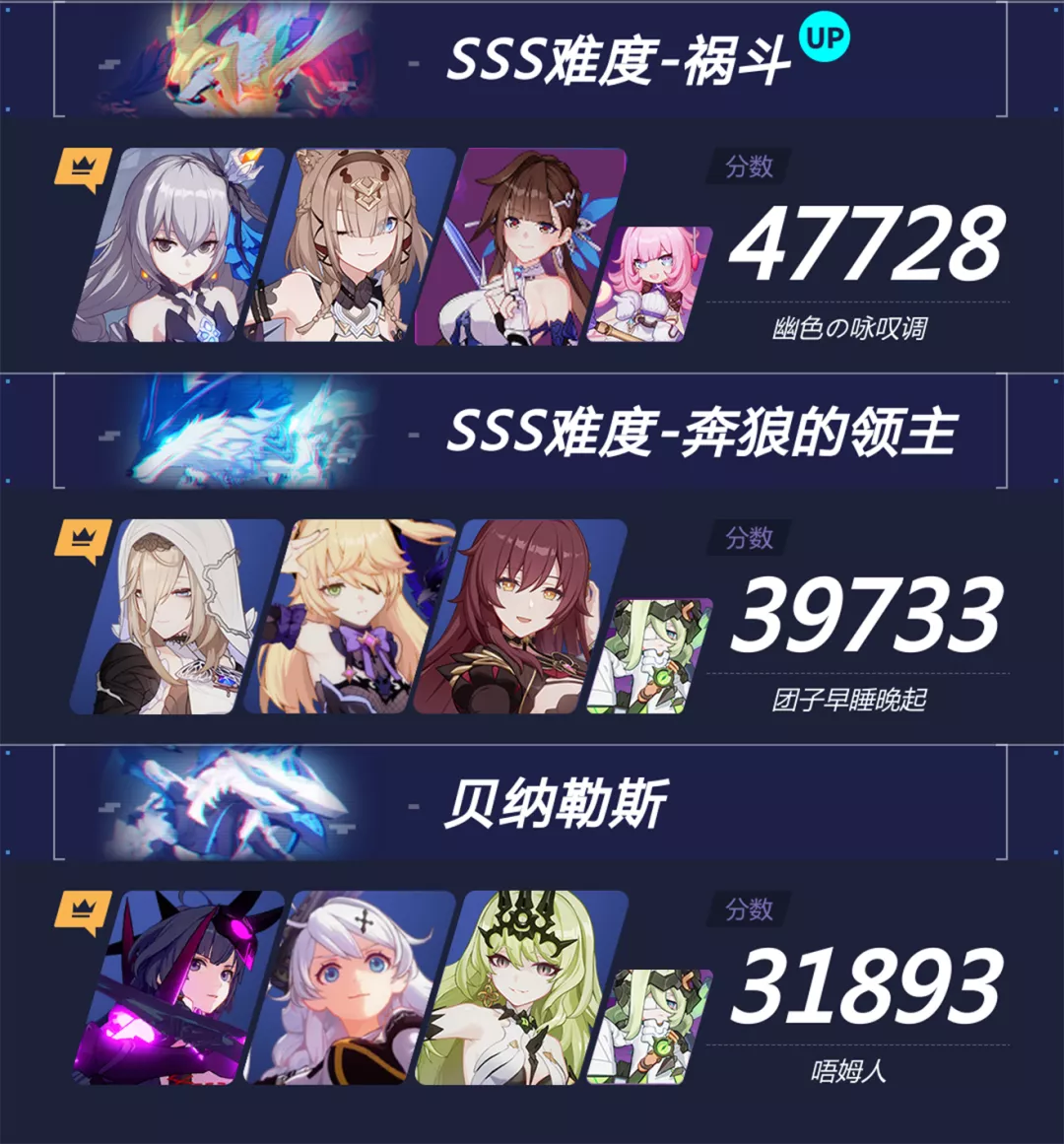 崩坏3【崩坏3通讯中心】战场一图流丨终极区高配战场作业