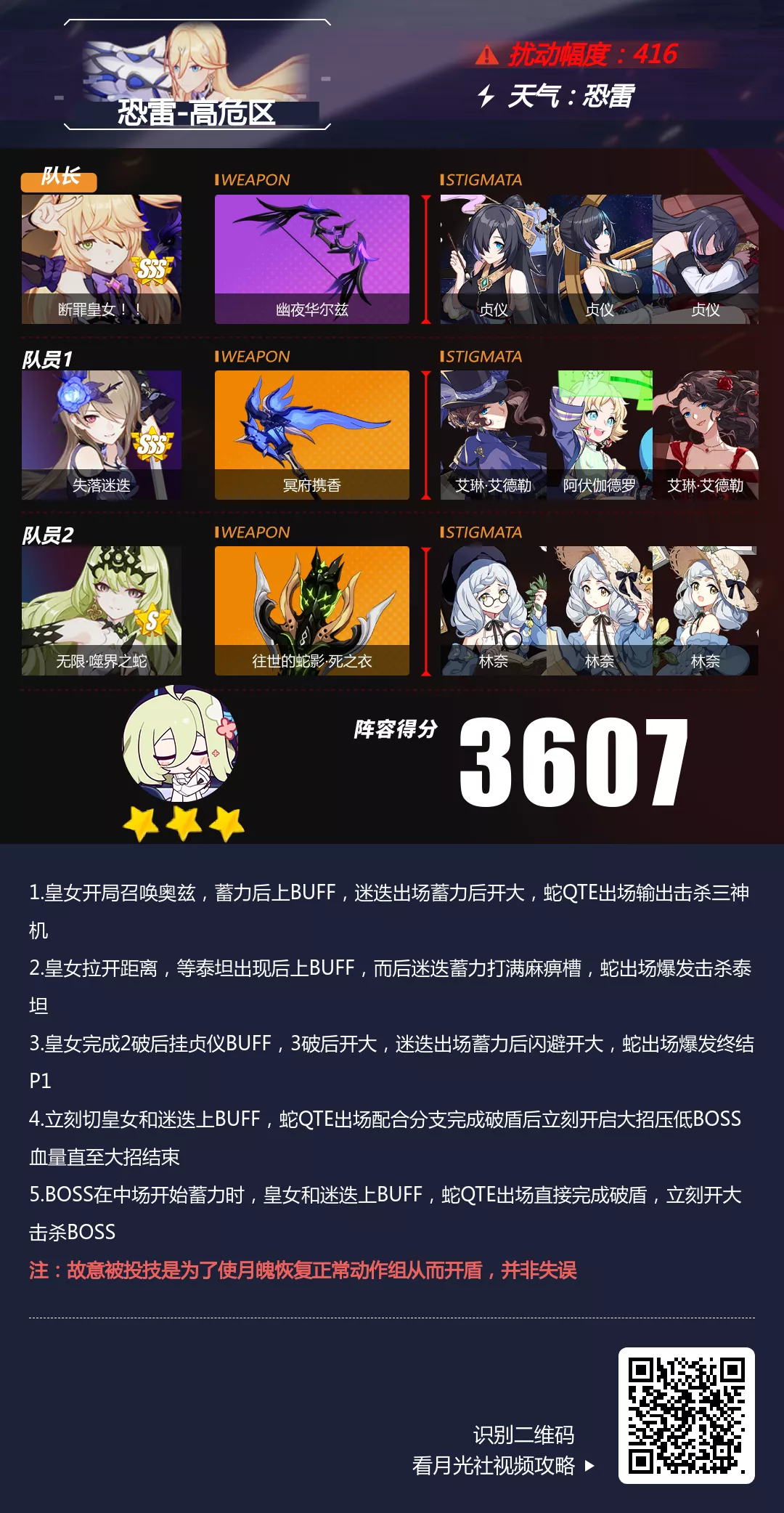 崩坏3【崩坏3通讯中心/笨狼的领猪 】10/18-10/20 深渊阵容推荐