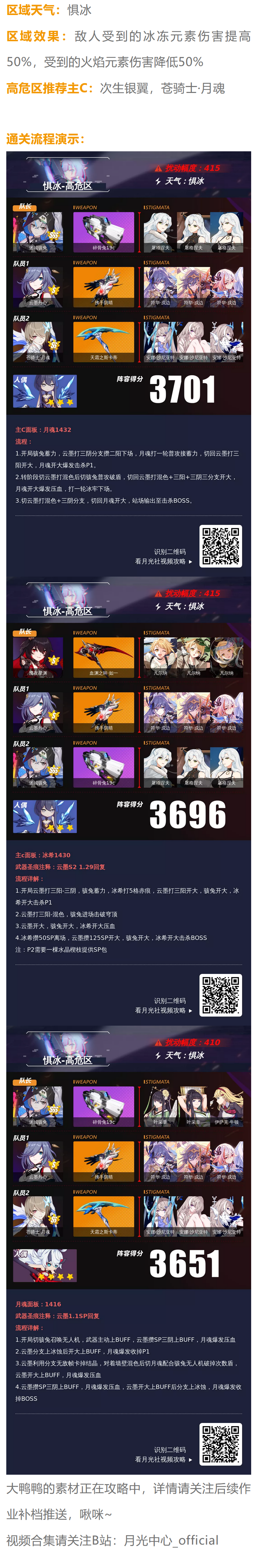 崩坏3【崩坏3通讯中心】12/17-12/19 深渊阵容推荐丨又是辣个安静乖巧的女人