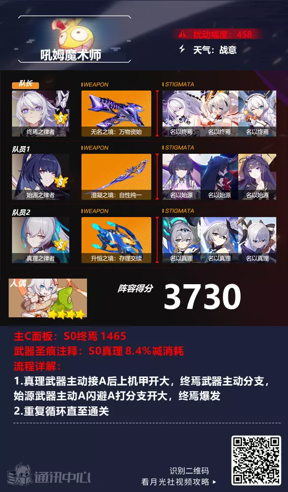 崩坏3【崩坏3通讯中心】深渊阵容推荐︱吼姆除旧岁，群星闹新春！