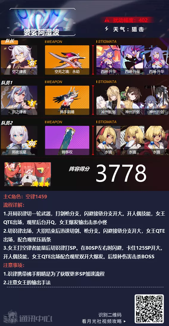 崩坏3【崩坏3通讯中心/柚子】10/22-10/24 深渊阵容推荐