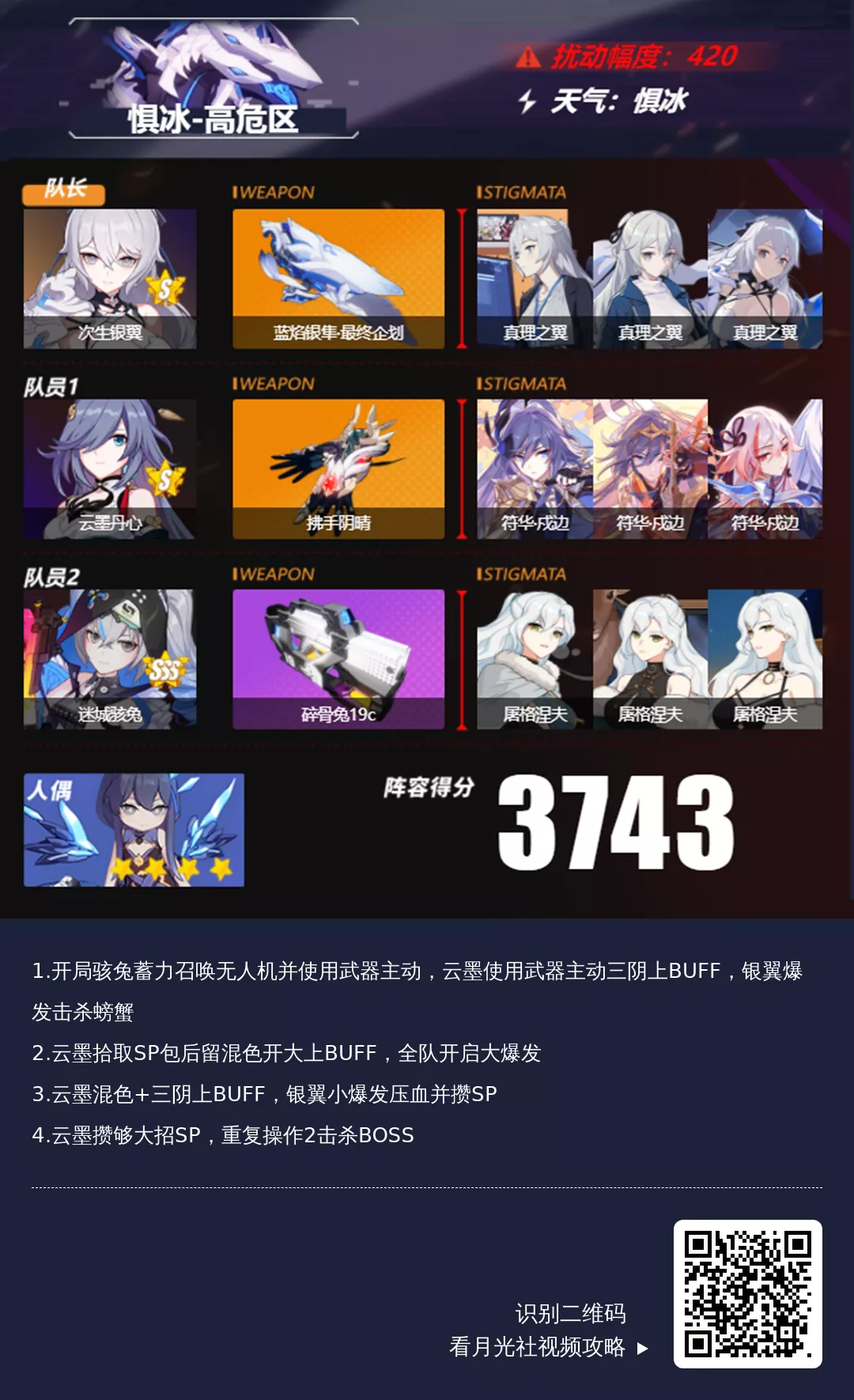 崩坏3【崩坏3通讯中心】12/27-12/29 深渊阵容推荐丨又是辣个安静乖巧的女人