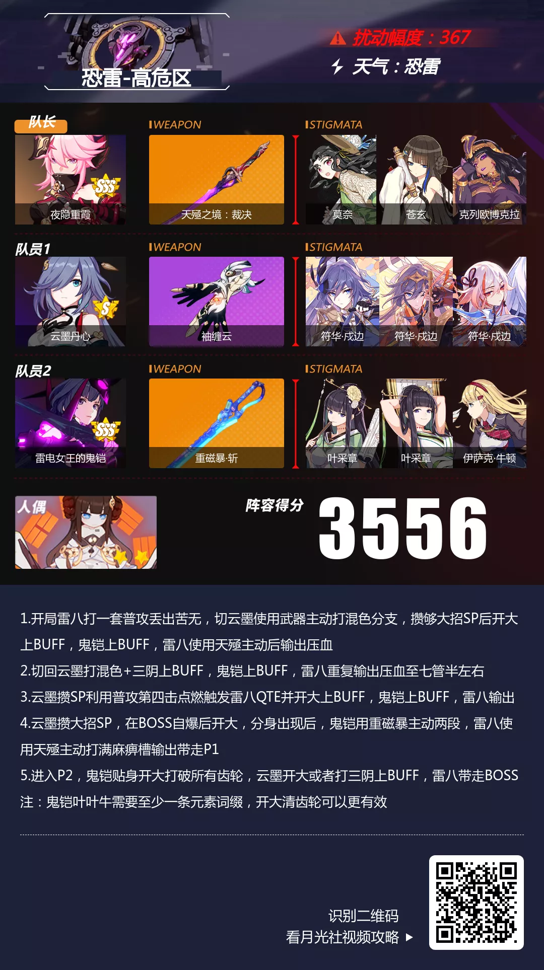崩坏3【崩坏3通讯中心】（柚子 ）深渊阵容推荐丨我打完深渊回来了