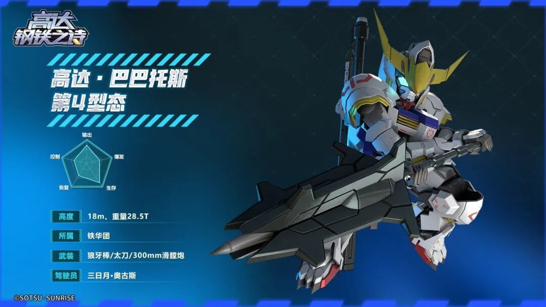 高达钢铁之诗新月之下盛放的钢铁之花——高达·巴巴托斯 第4型态