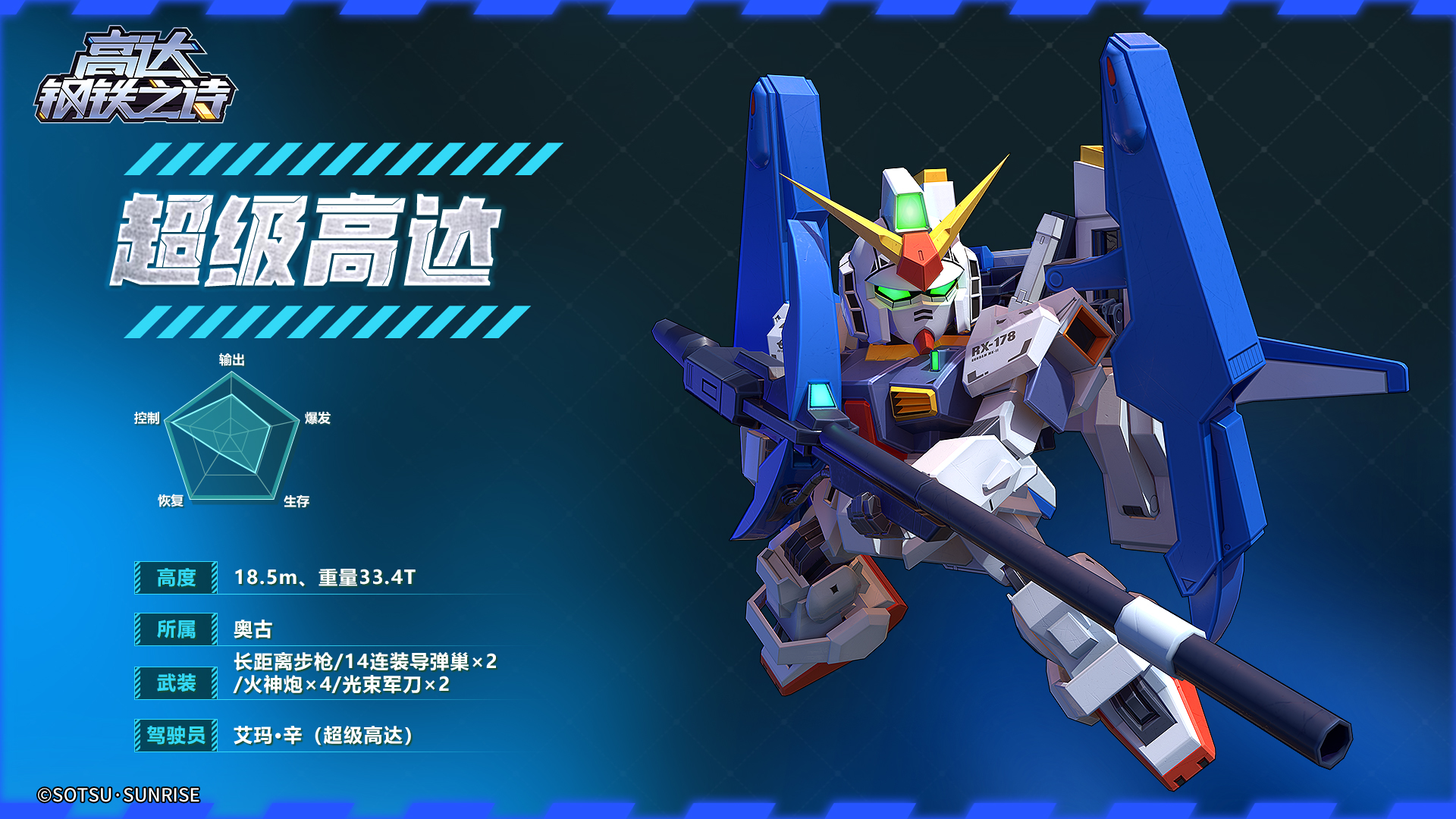 高达钢铁之诗全副武装的合体兵器——超级高达