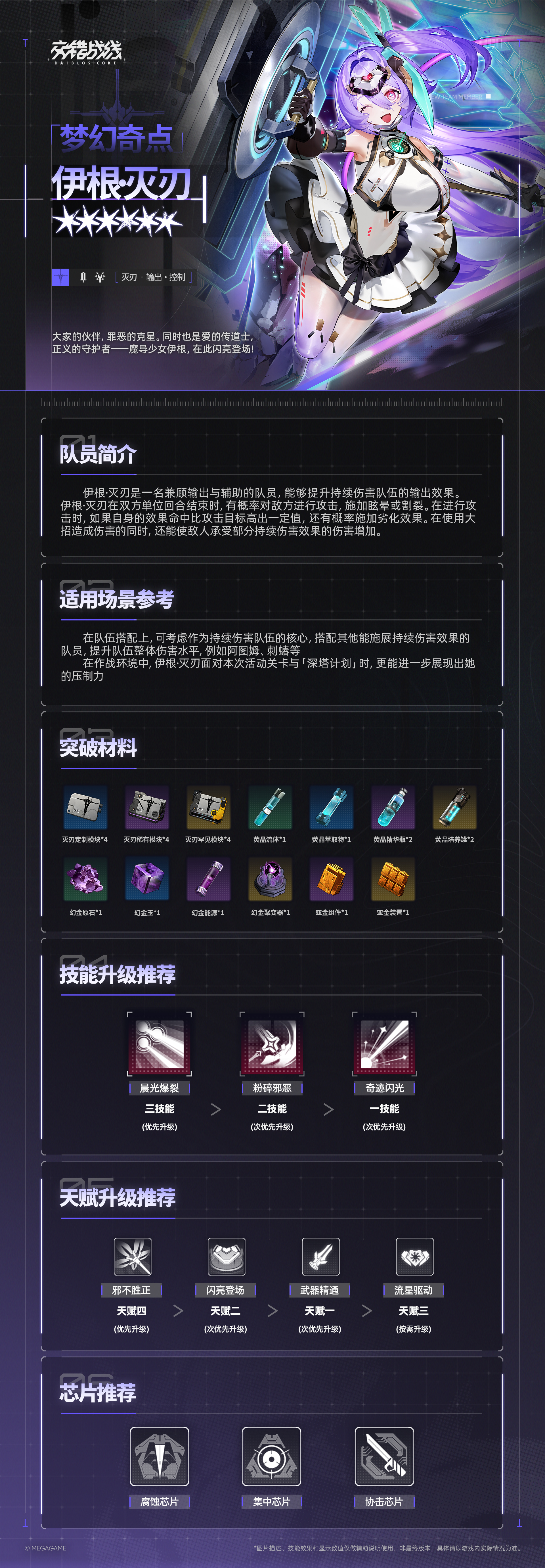 交错战线养成计划 ——「梦幻奇点」伊根·灭刃