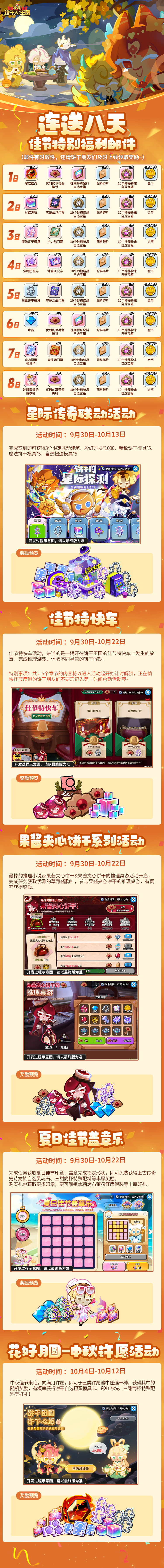 冲呀！饼干人：王国「连送八天」请查收这份佳节福利清单！