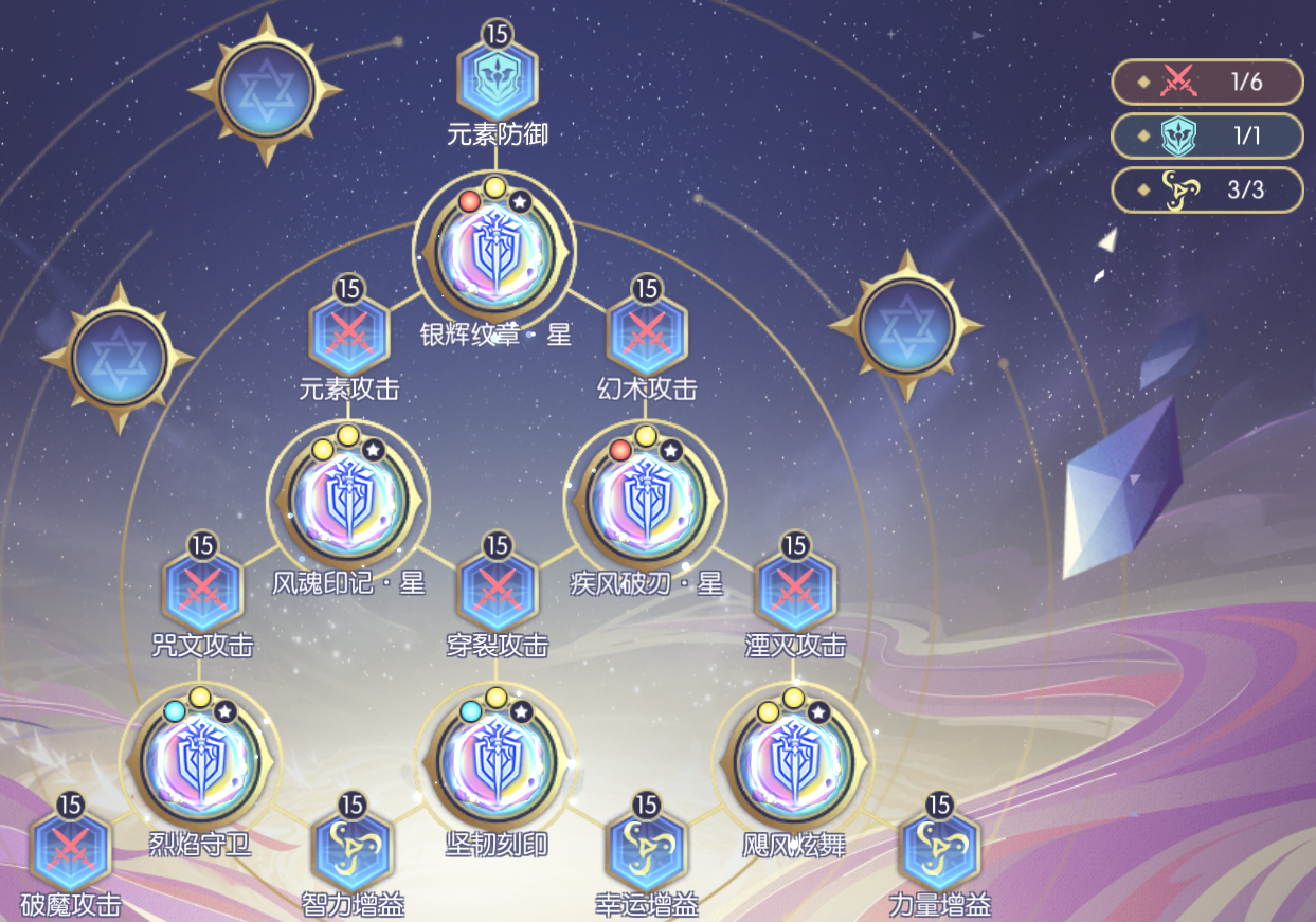 仙境传说RO：守护永恒的爱【艾丝·华伦斯坦】PVE推荐攻略·中