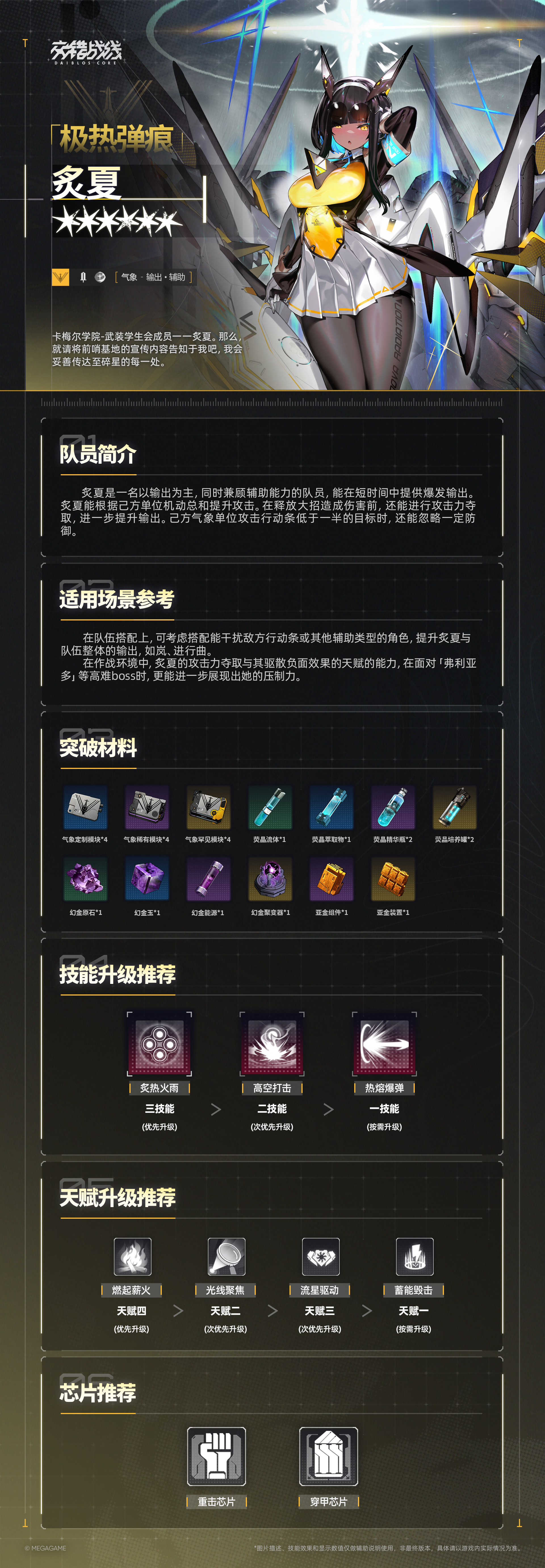 交错战线养成计划 ——「极热弹痕」炙夏