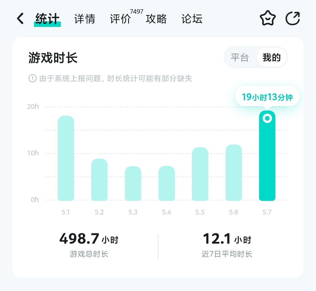 开放空间500小时超深度评价【开放空间】