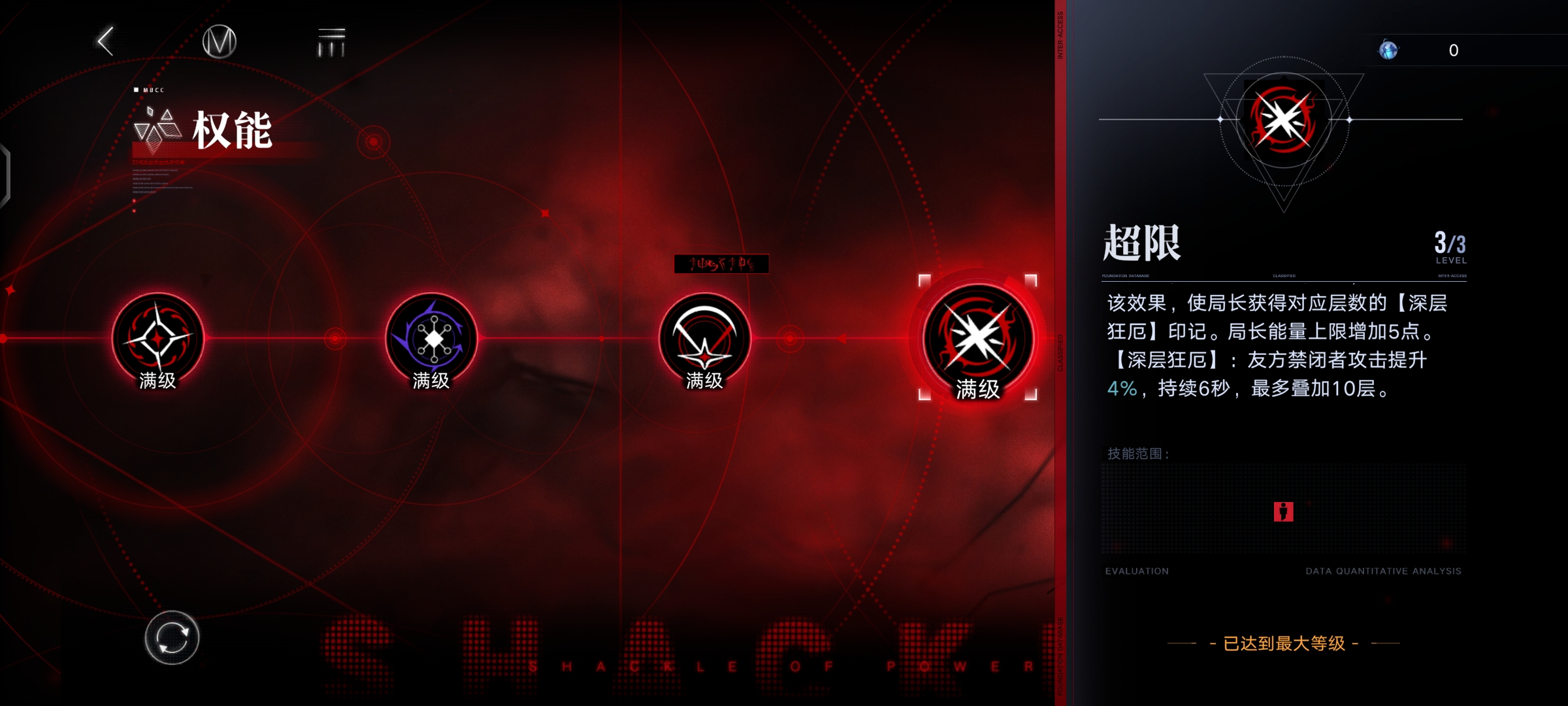 无期迷途无期迷途权能介绍（含新权能超限）