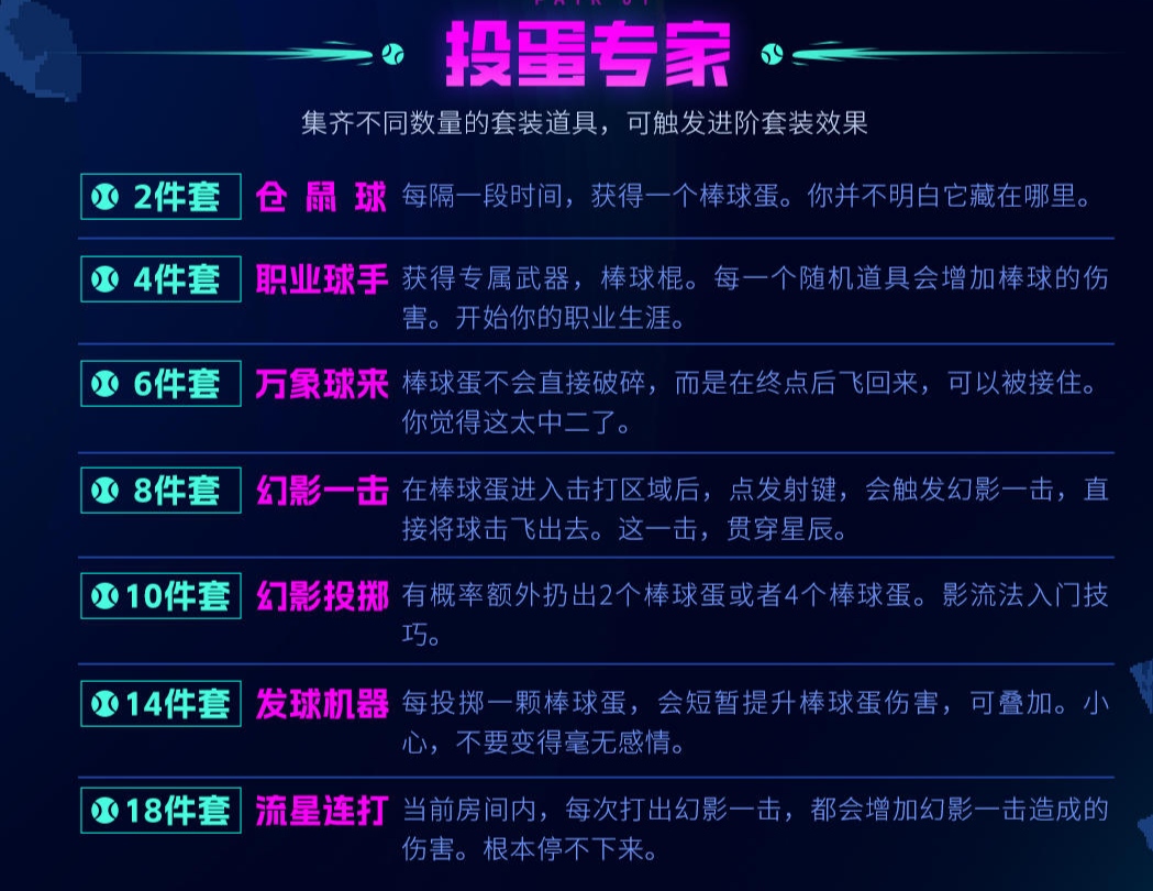 霓虹深渊：无限投蛋专家 套装玩法介绍