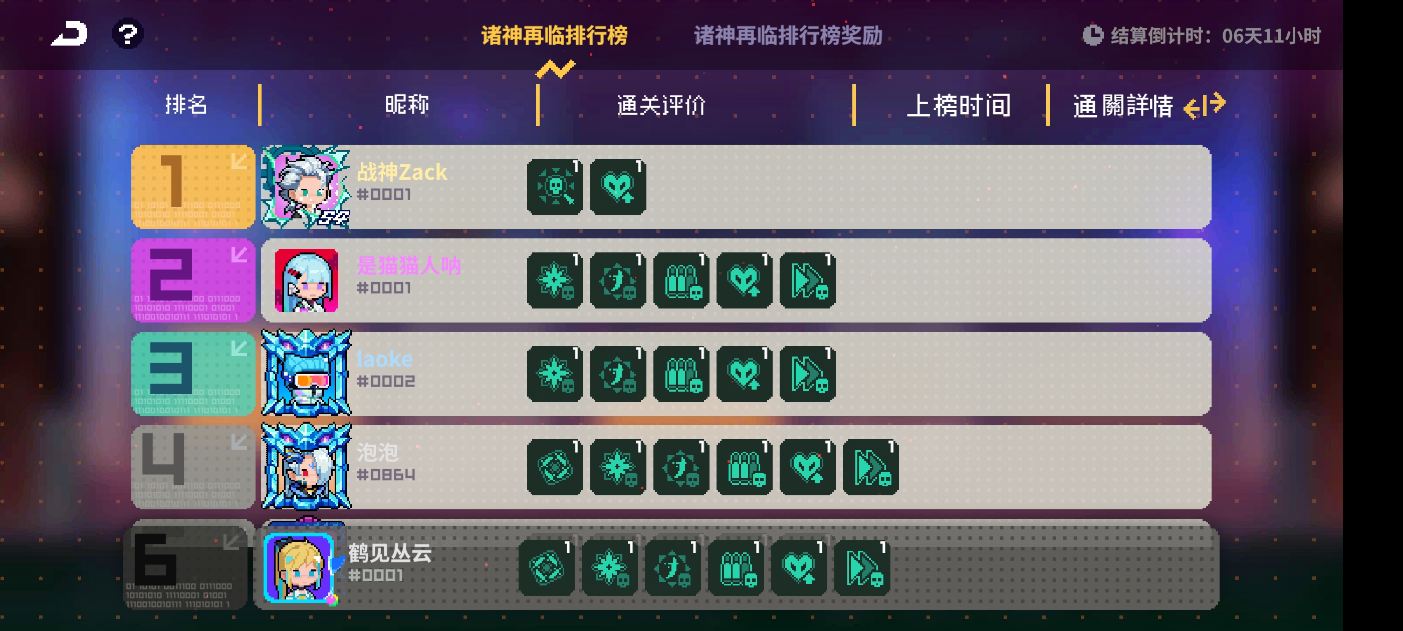 霓虹深渊：无限【诸神冲榜】诸神通关/百层冲榜攻略