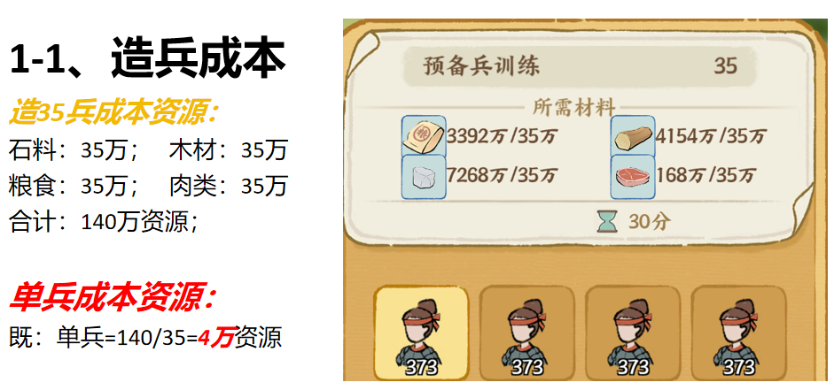 华夏绘世录【绘世秘籍】}开疆拓土玩法介绍与小技巧