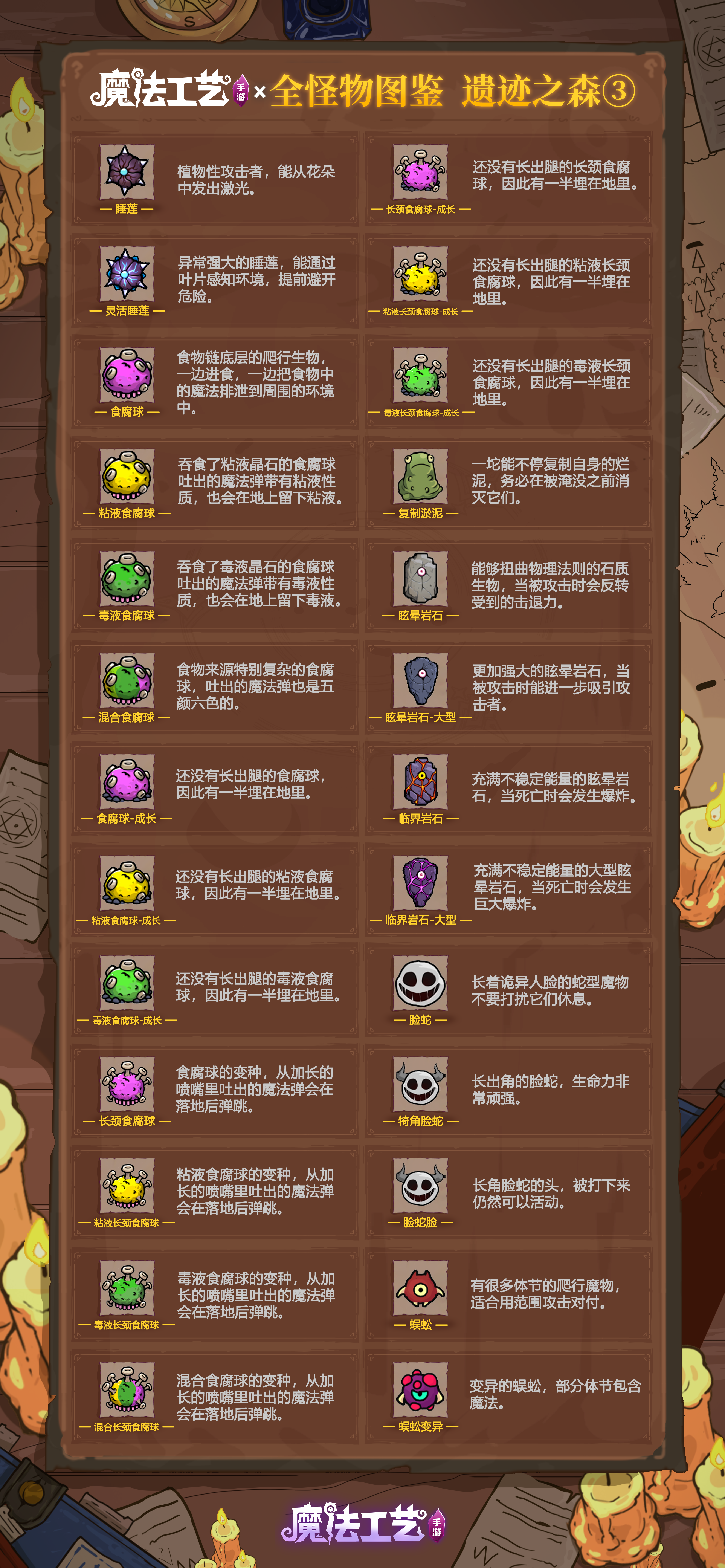 魔法工艺魔法工艺 全怪物图鉴 遗迹之森③