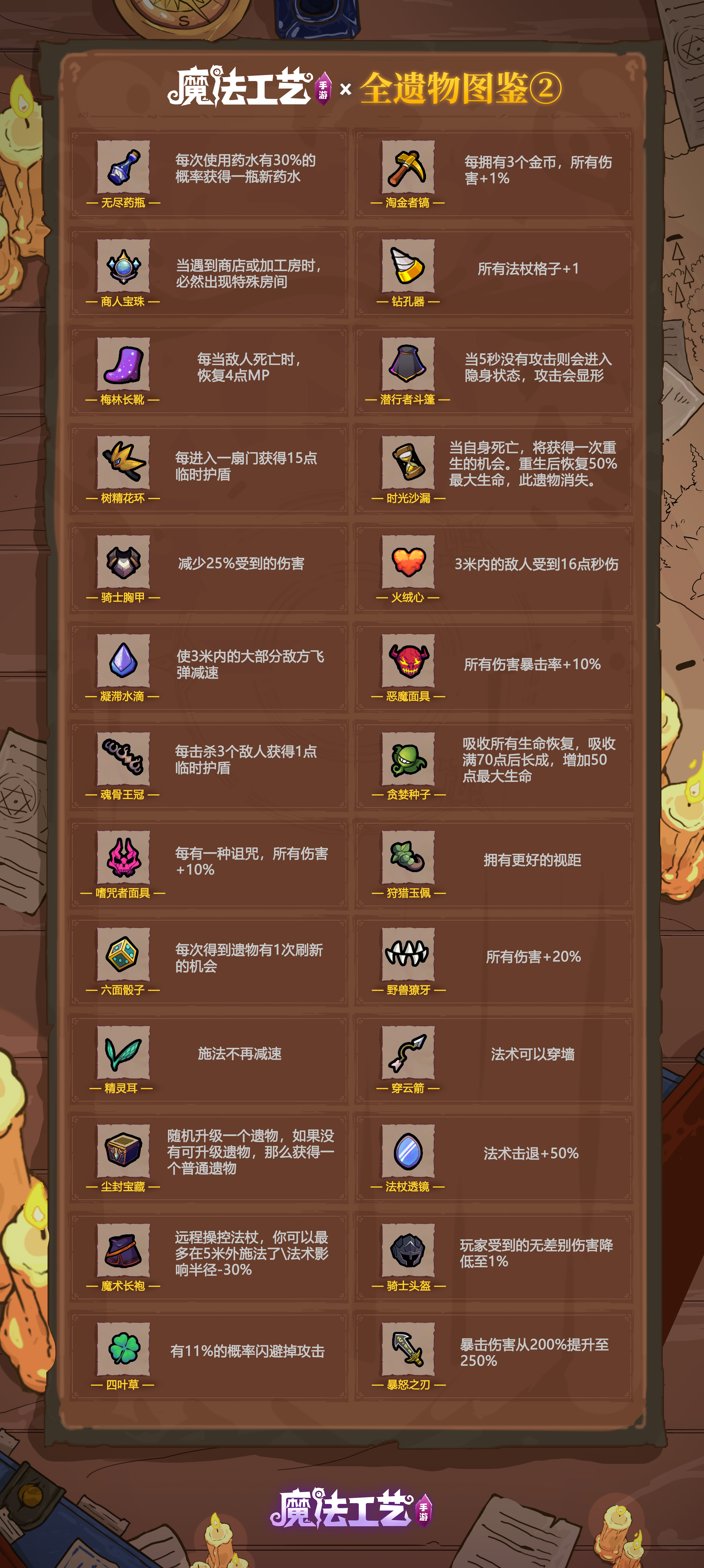 魔法工艺魔法工艺 全遗物图鉴②