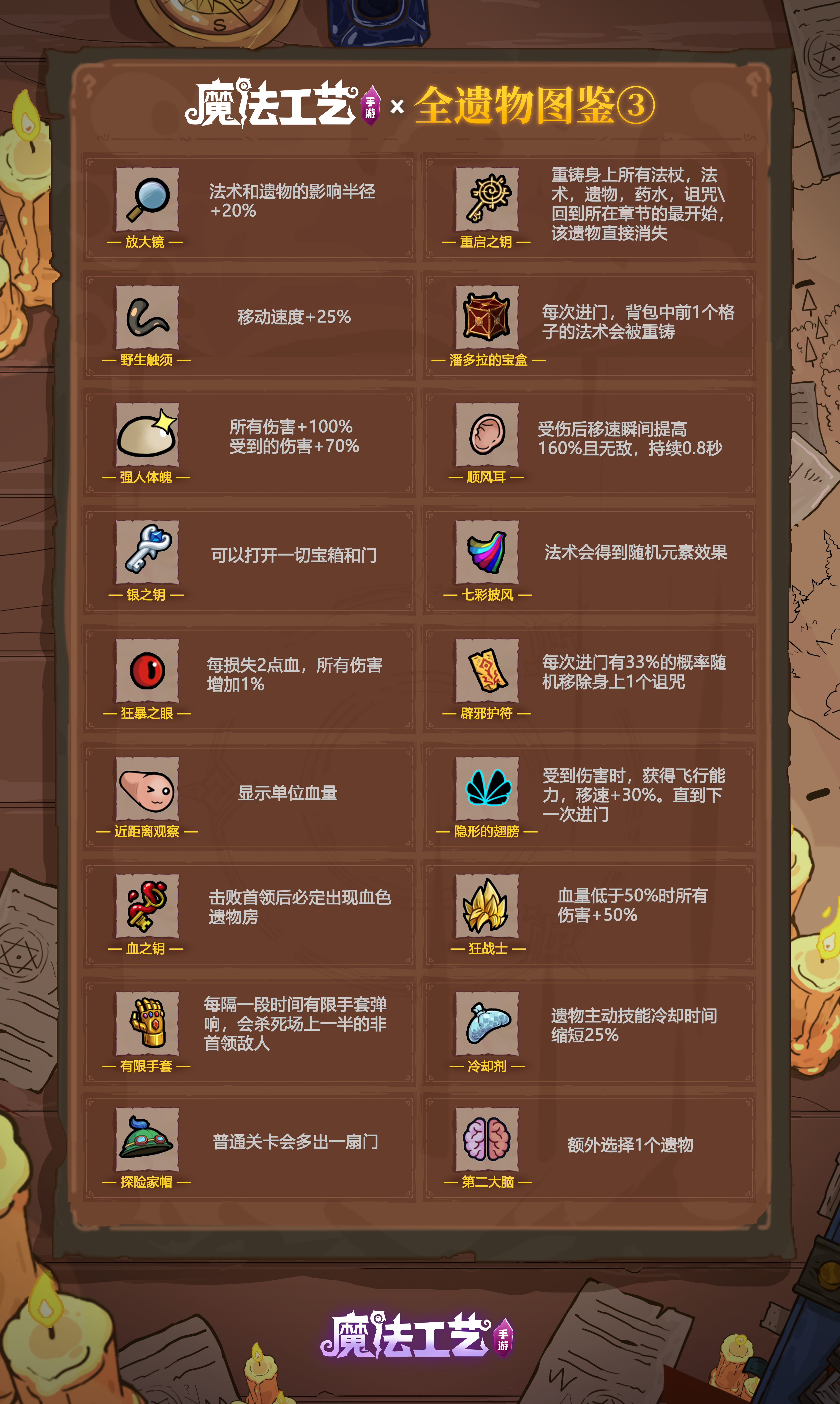 魔法工艺魔法工艺 全遗物图鉴③