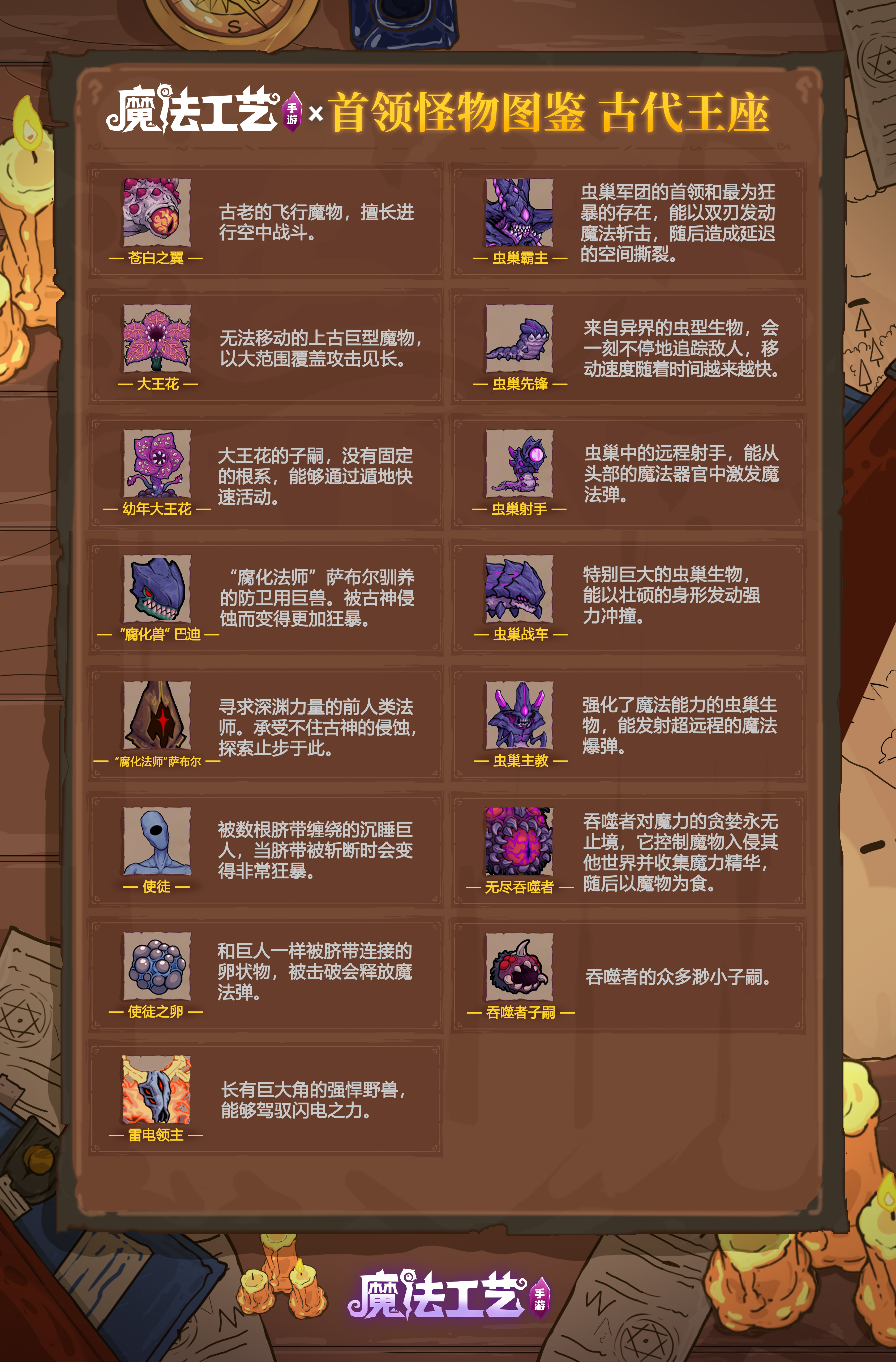 魔法工艺魔法工艺 全怪物图鉴 古代王座