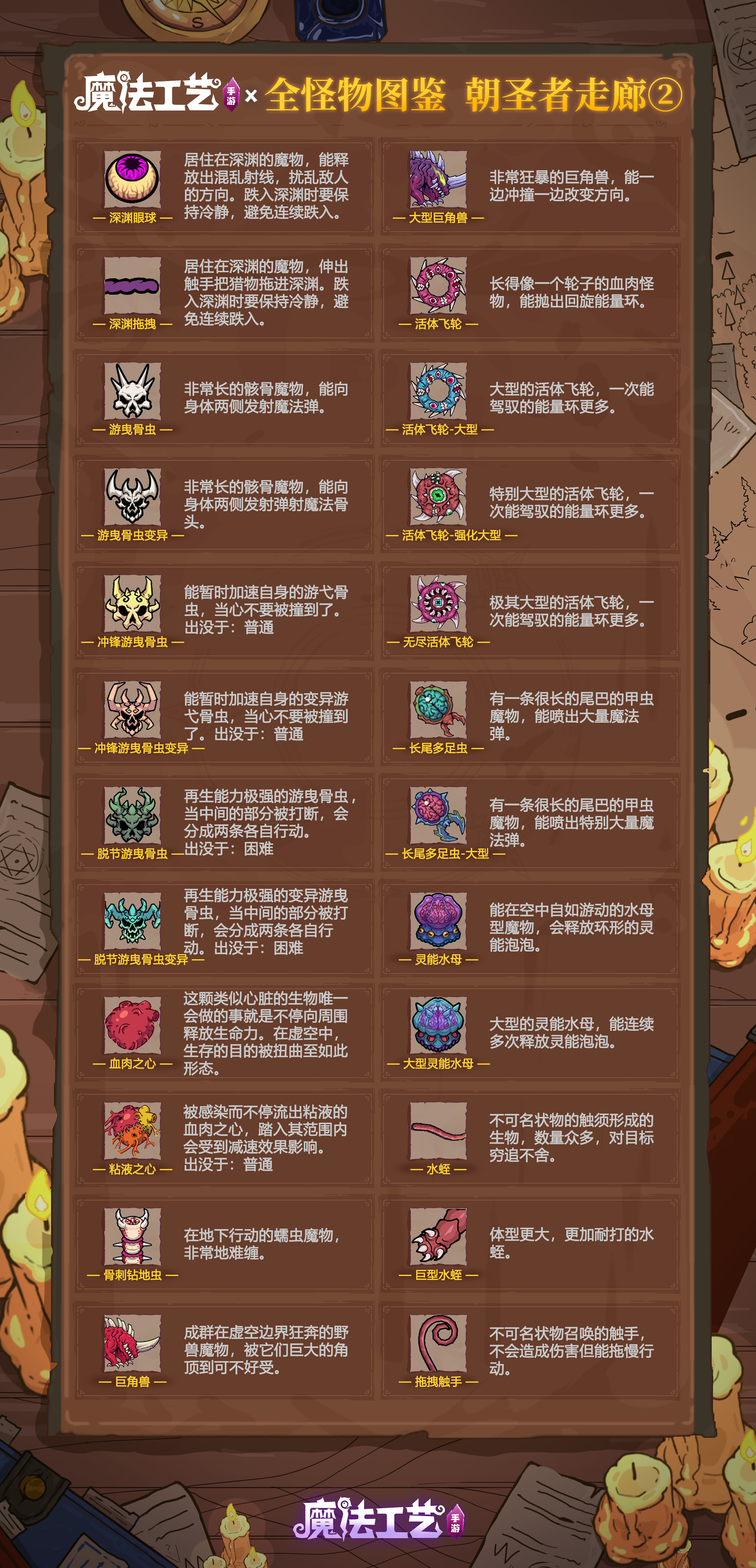 魔法工艺魔法工艺 全怪物图鉴 朝圣者走廊②