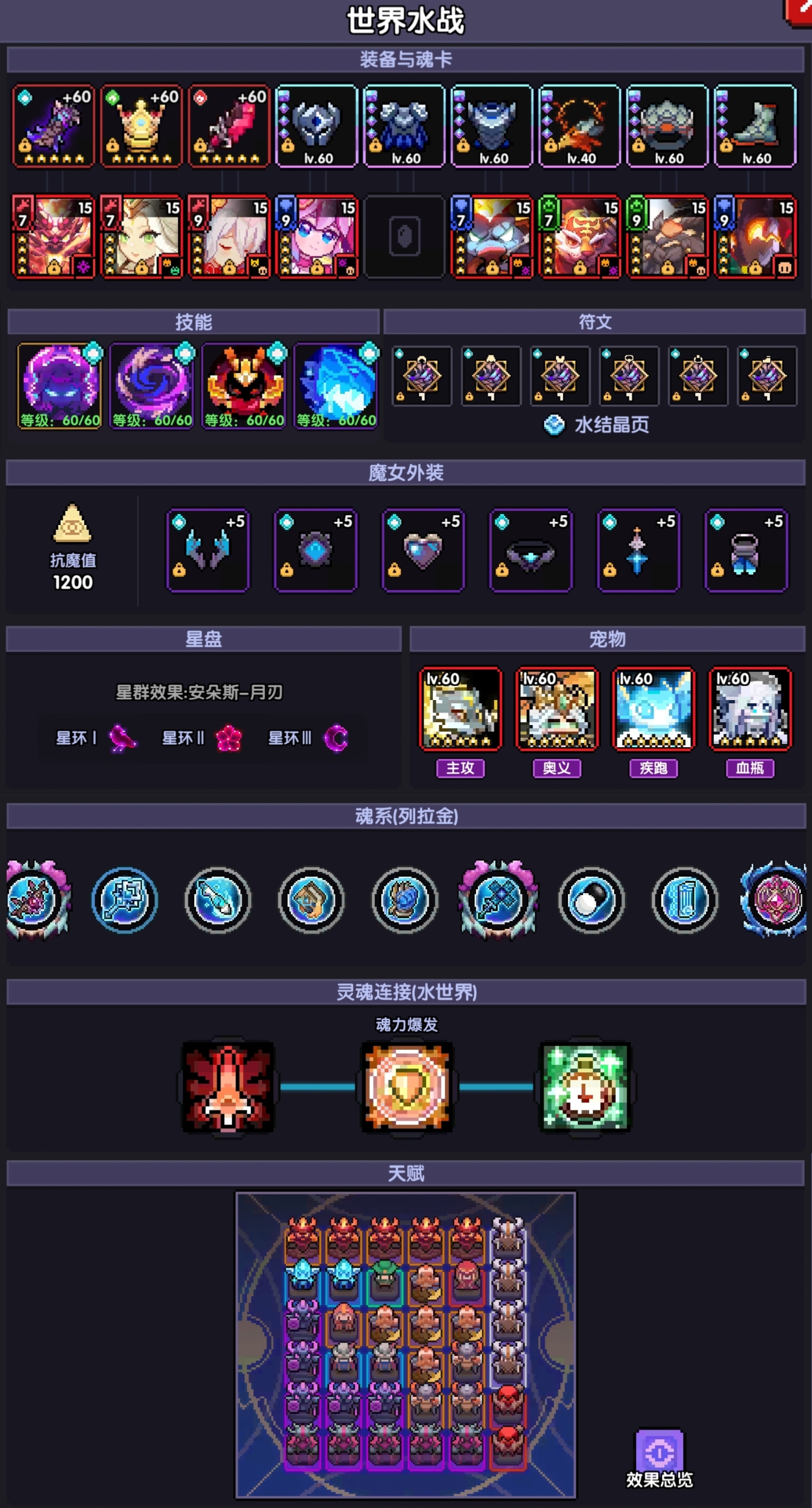 我的勇者【褪羽&bull;斯托拉斯】【新水战士】【世界】新水战世界攻略