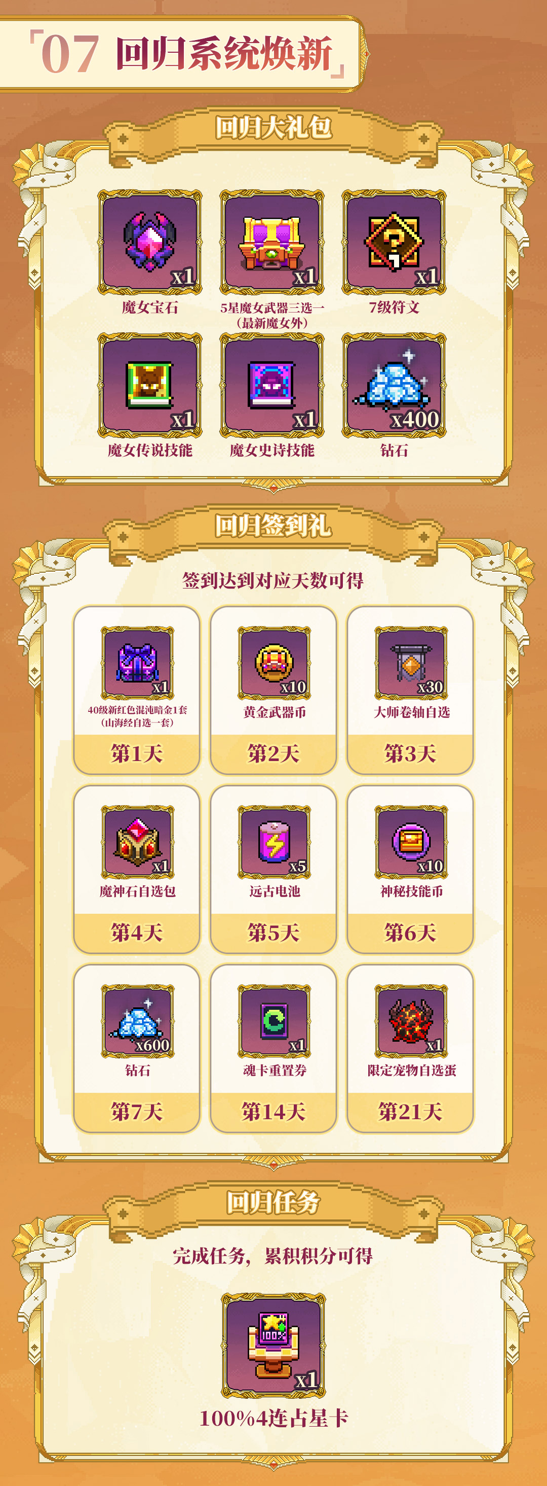 我的勇者【我的勇者】回归玩家速成篇(褪羽&middot;斯托拉斯版本) - 已过期