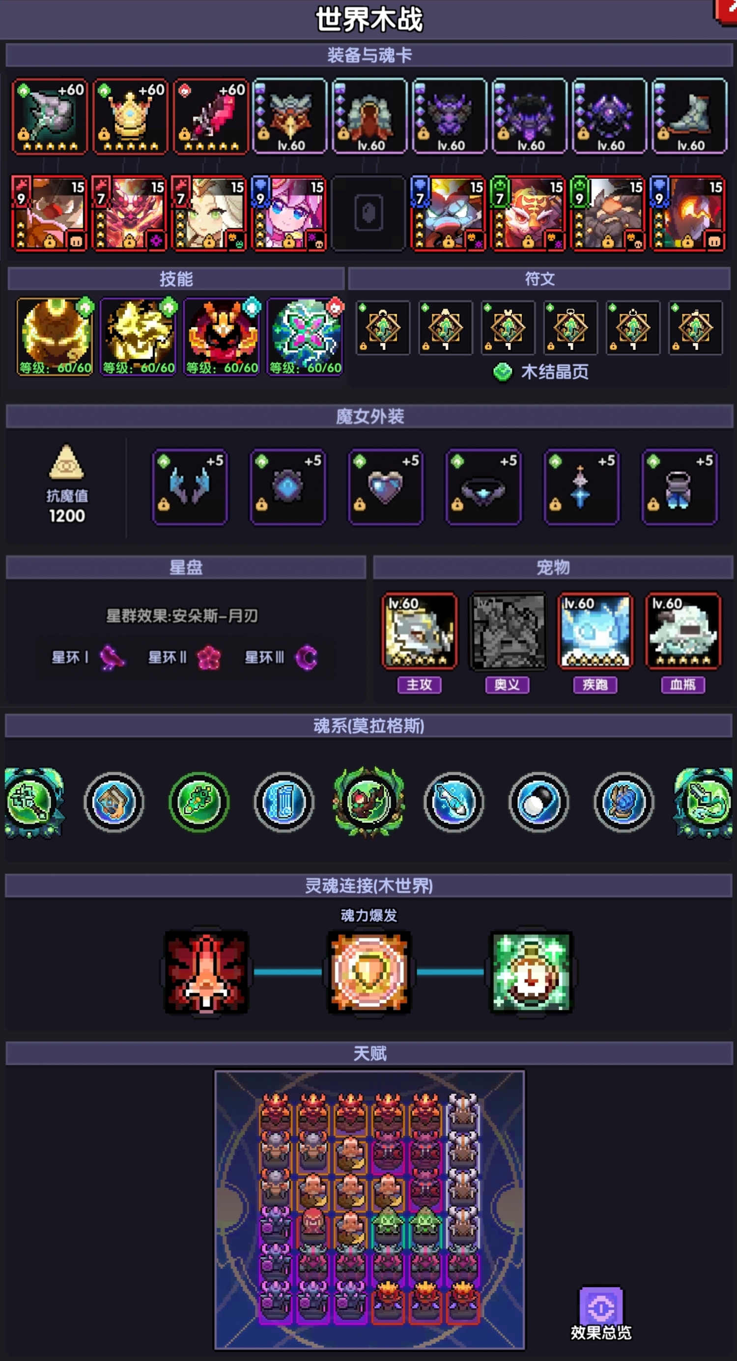 我的勇者【戎姒】【木系战士】【世界】新木战世界攻略