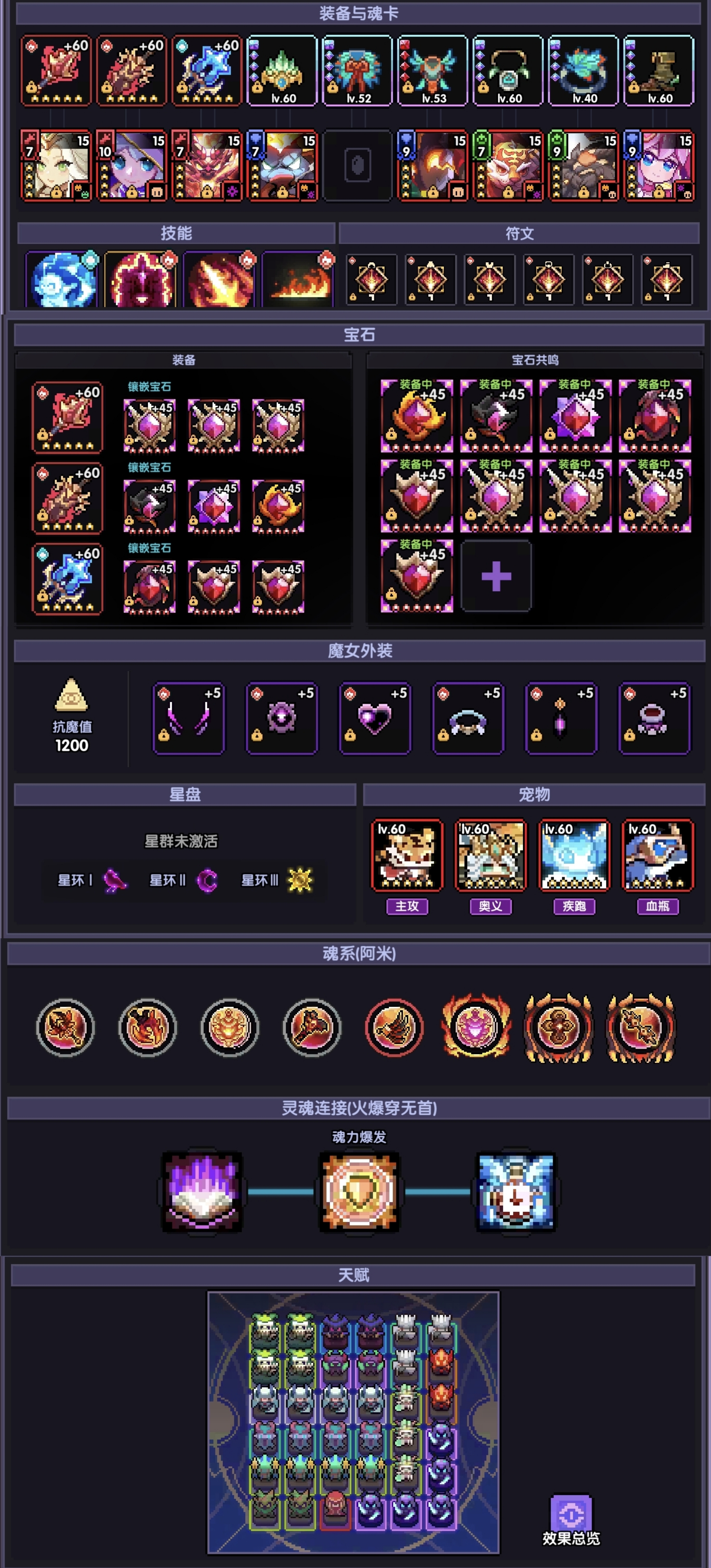 我的勇者【游仙门】【安洛先游侠】【对群大秘境参考攻略】