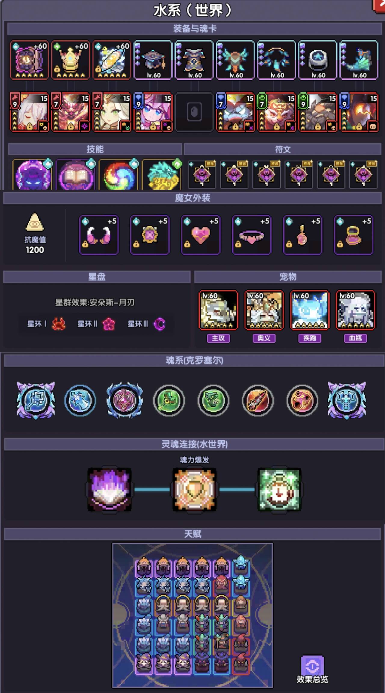 我的勇者【法师】【褪羽&bull;斯托拉斯】新水法世界搭配