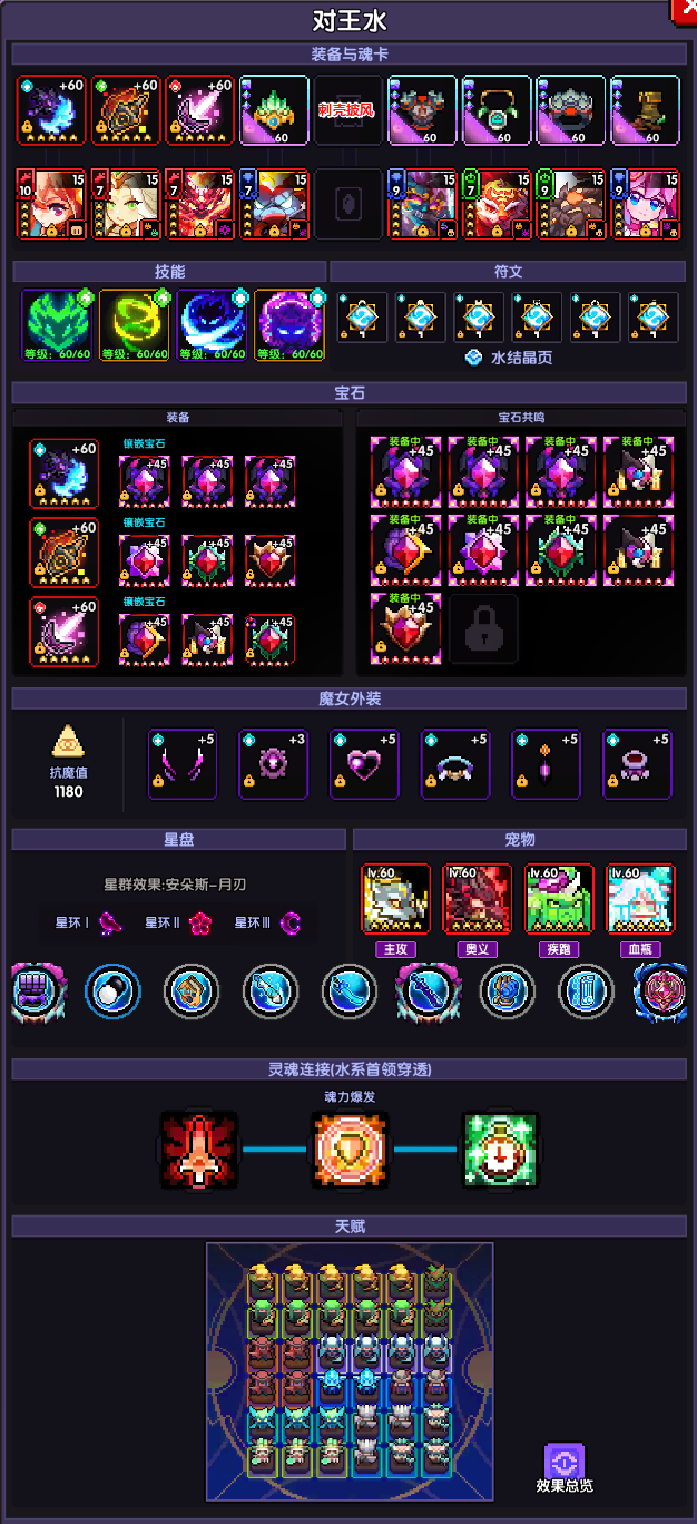 我的勇者【游仙门】【褪羽&middot;斯托拉斯】【通用对王】更新至2025.6.26版本