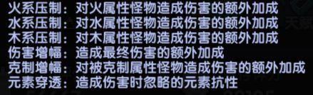 我的勇者【萌新必看】入坑基础之宝石攻略