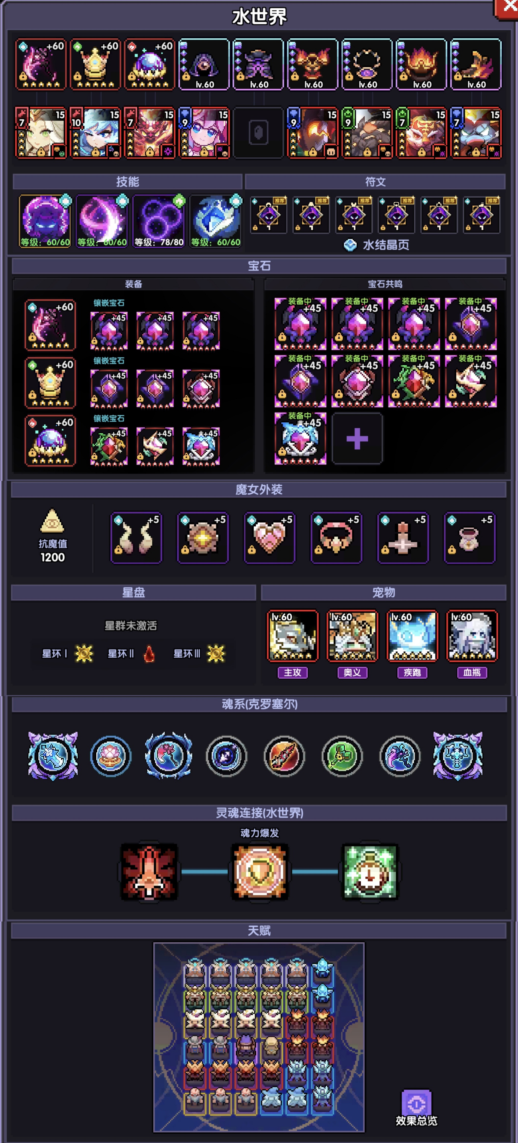 我的勇者【牧师】【褪羽&bull;斯托拉斯】【世界】&mdash;&mdash;2025.4.29