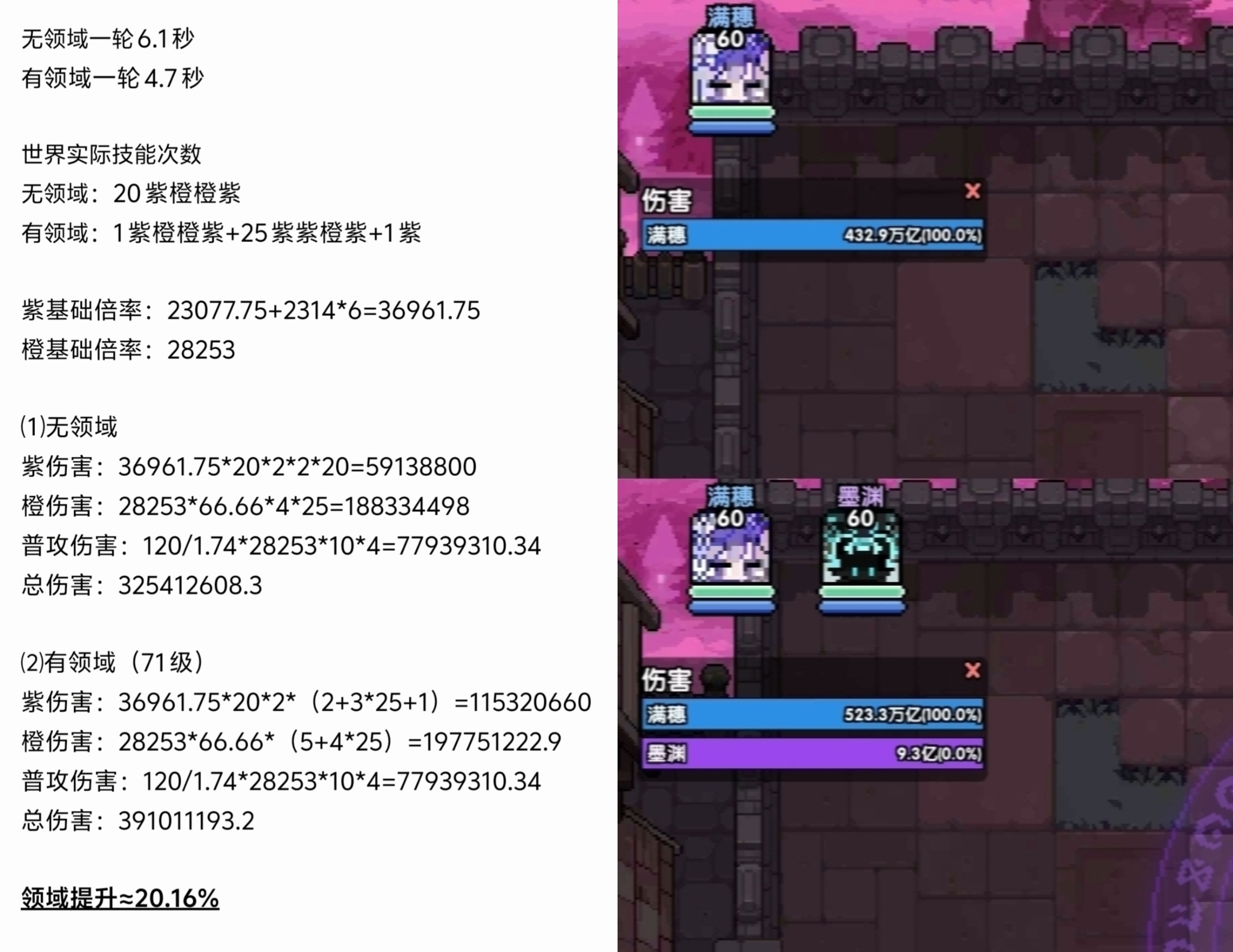 我的勇者新水战世界搭配分析