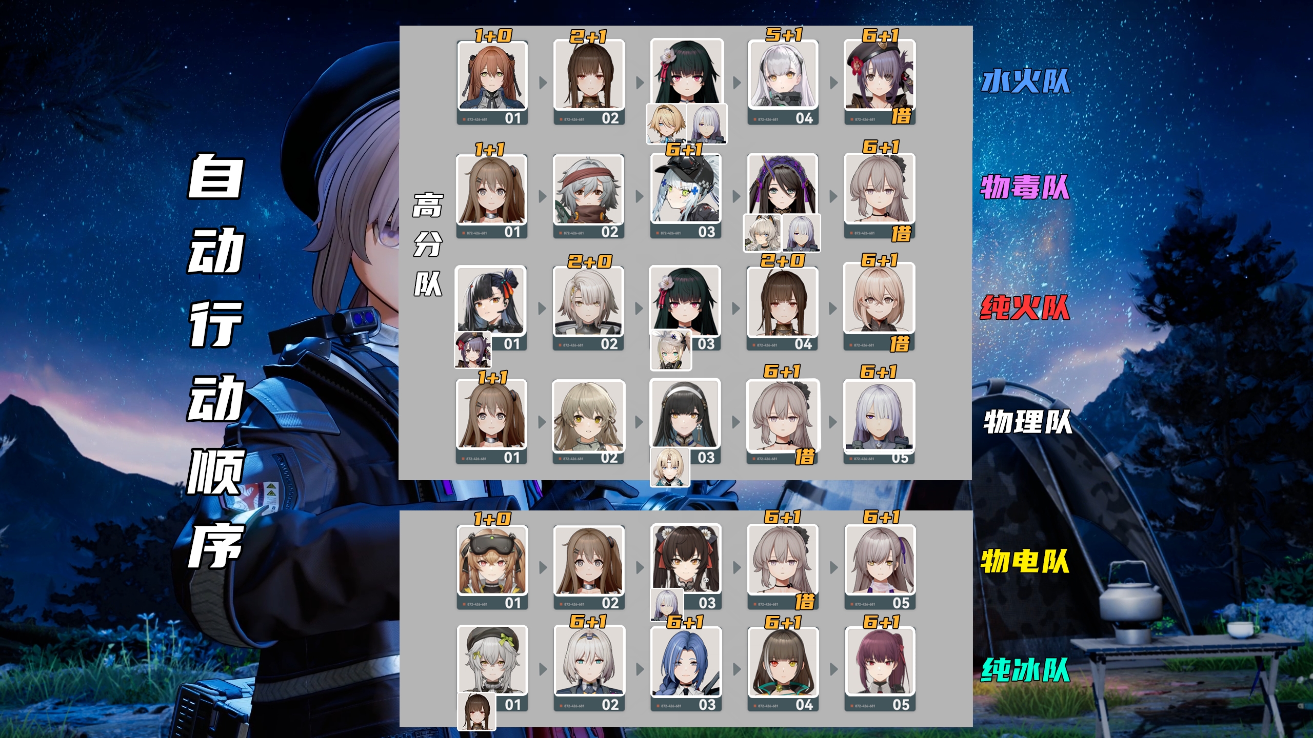 少女前线2：追放【尘烟前线攻略】超干货Boss机制解析！维普雷也能听懂的会战打法